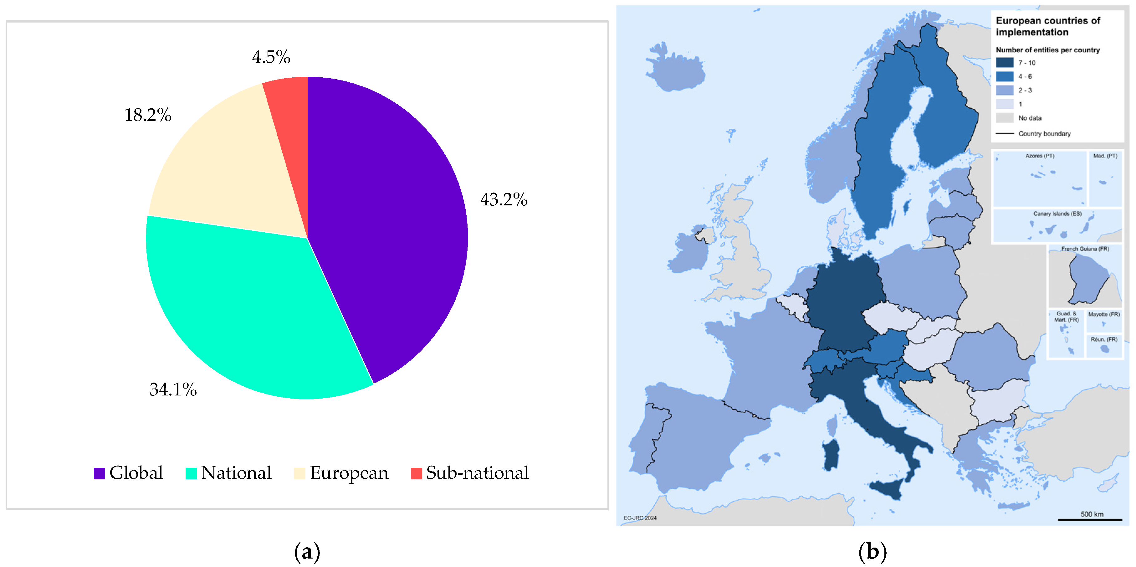 Tourismhosp 06 00022 g004