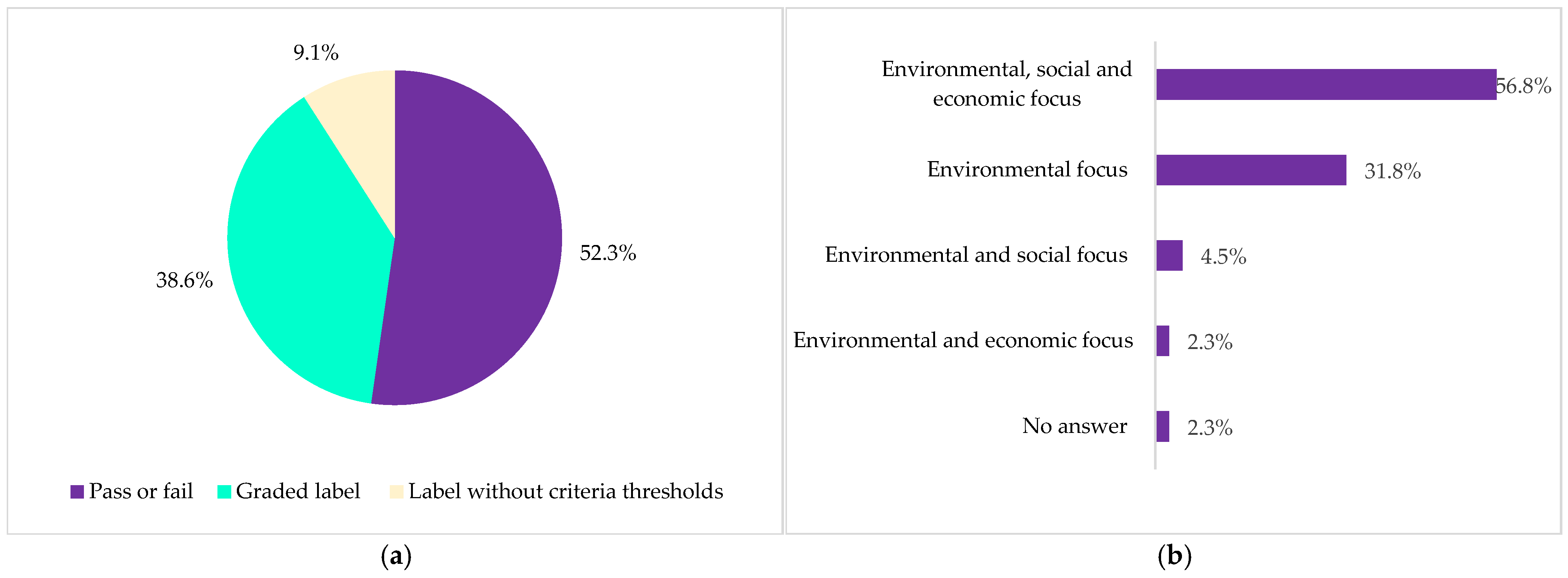 Tourismhosp 06 00022 g005