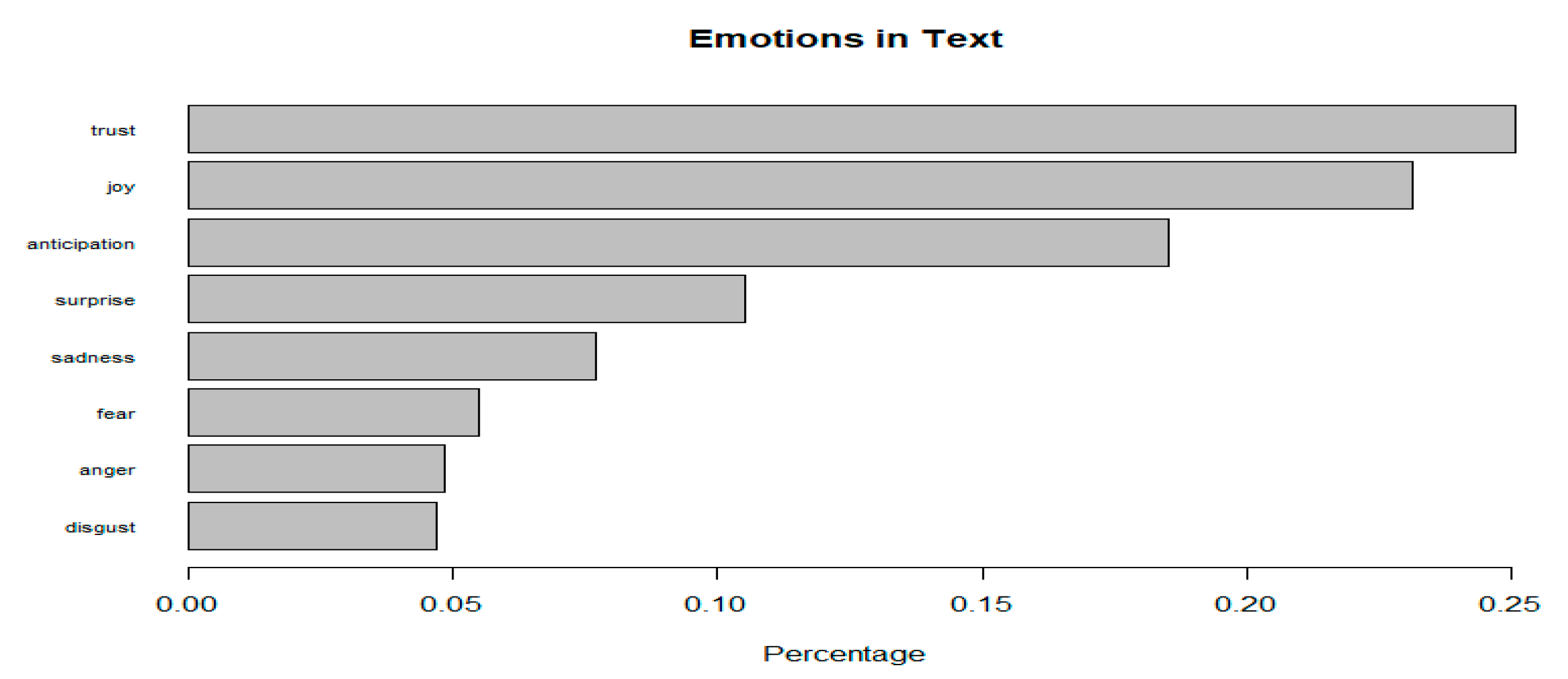 Tourismhosp 06 00026 g008