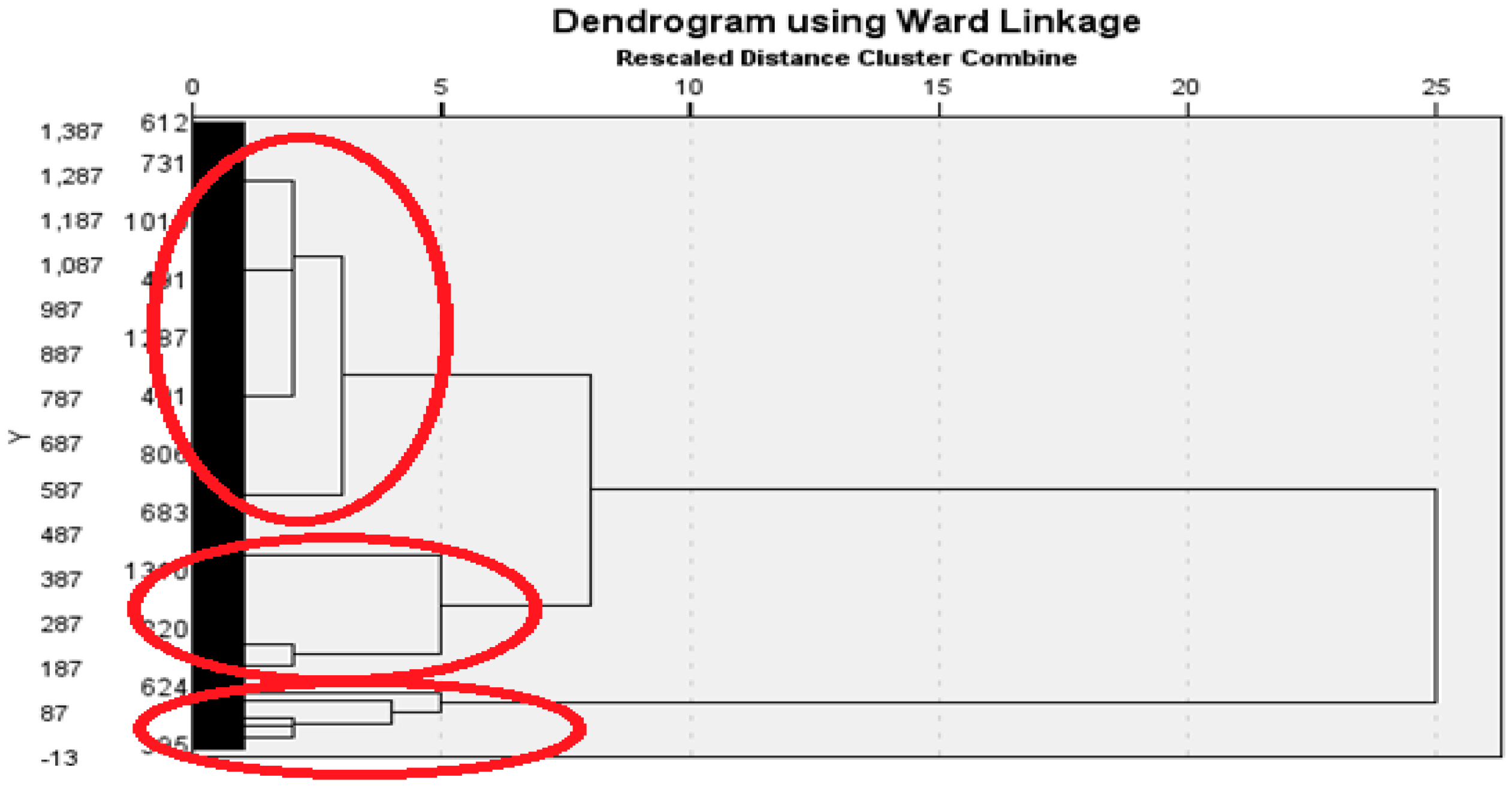 Tourismhosp 06 00026 g010
