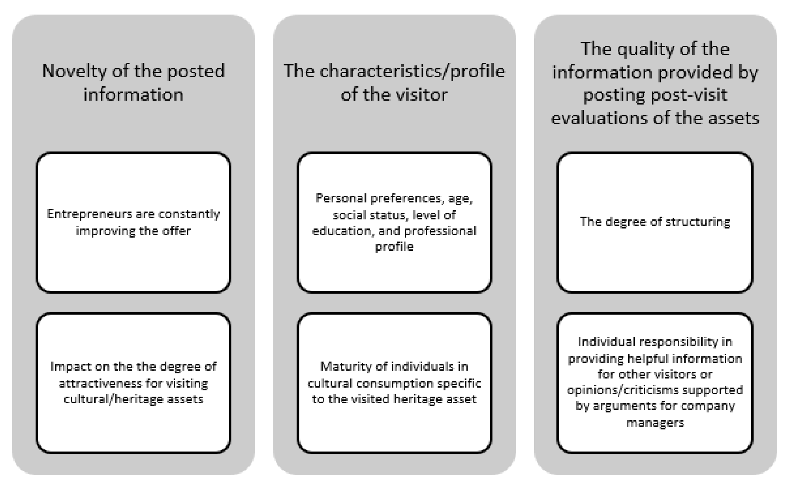 Tourismhosp 06 00026 g014