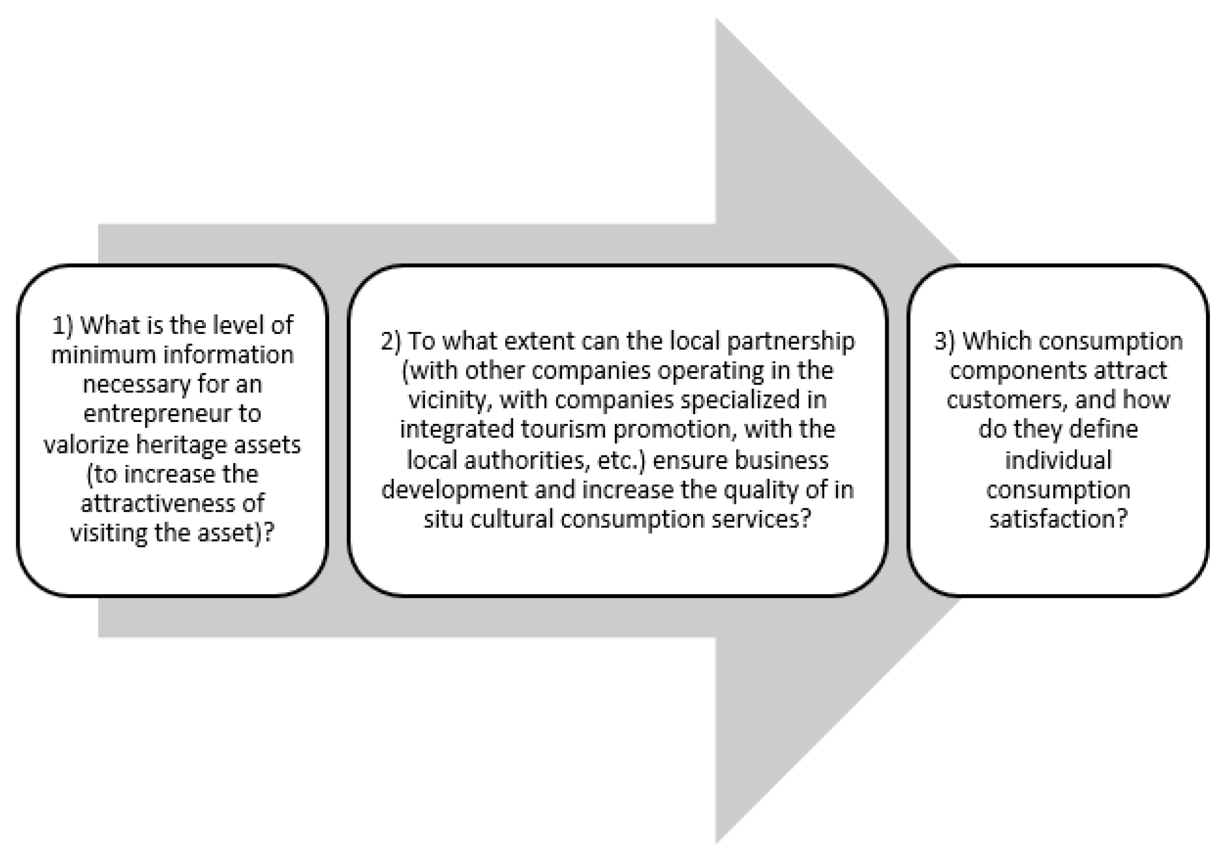 Tourismhosp 06 00026 g016