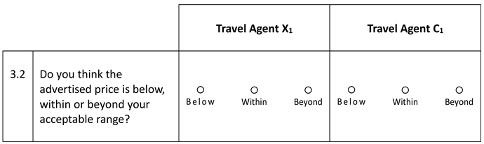 Tourismhosp 06 00041 i002