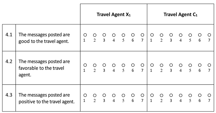 Tourismhosp 06 00041 i003