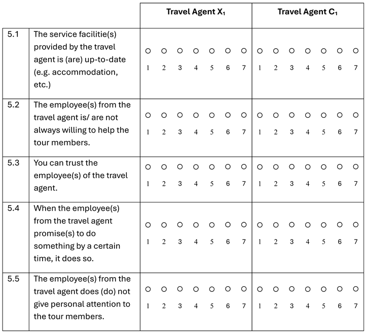 Tourismhosp 06 00041 i004