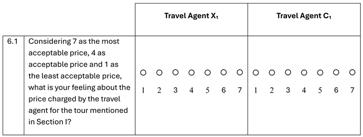 Tourismhosp 06 00041 i005