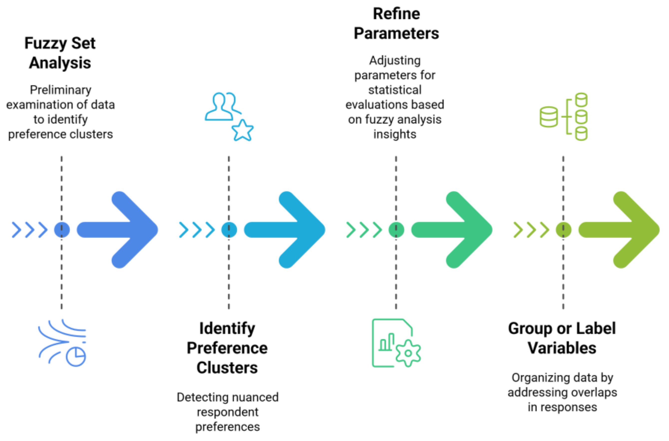Tourismhosp 06 00043 g002