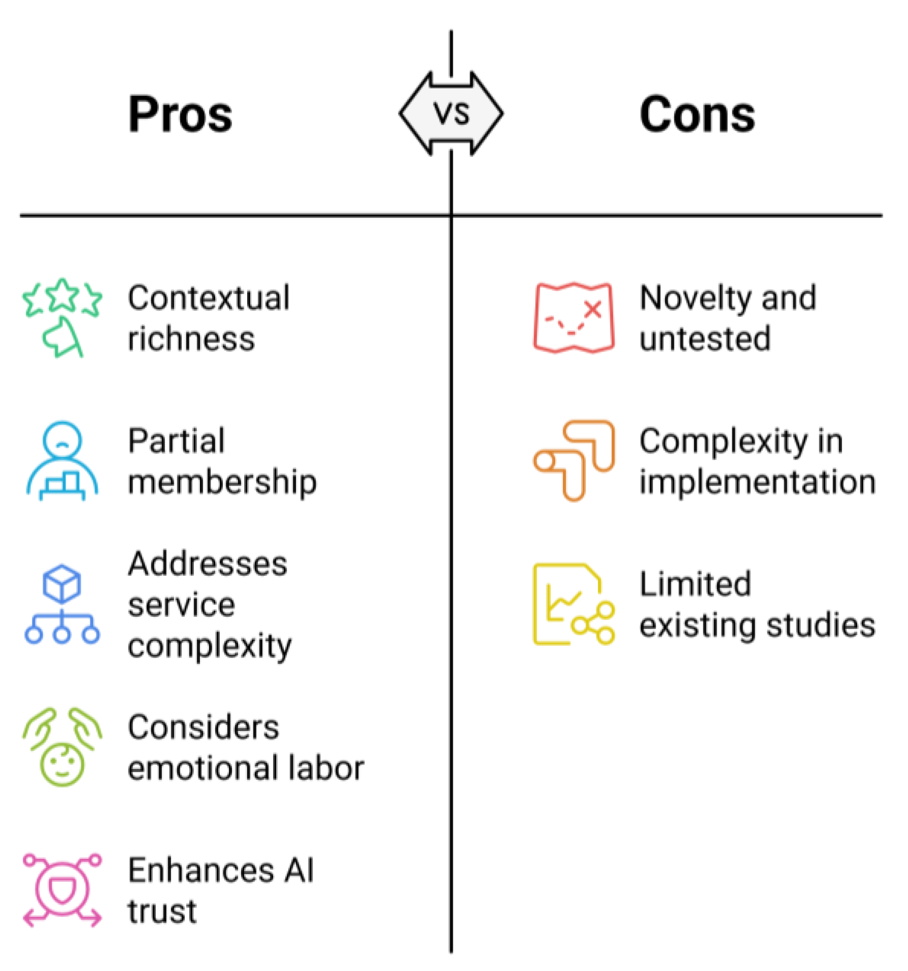 Tourismhosp 06 00043 g003