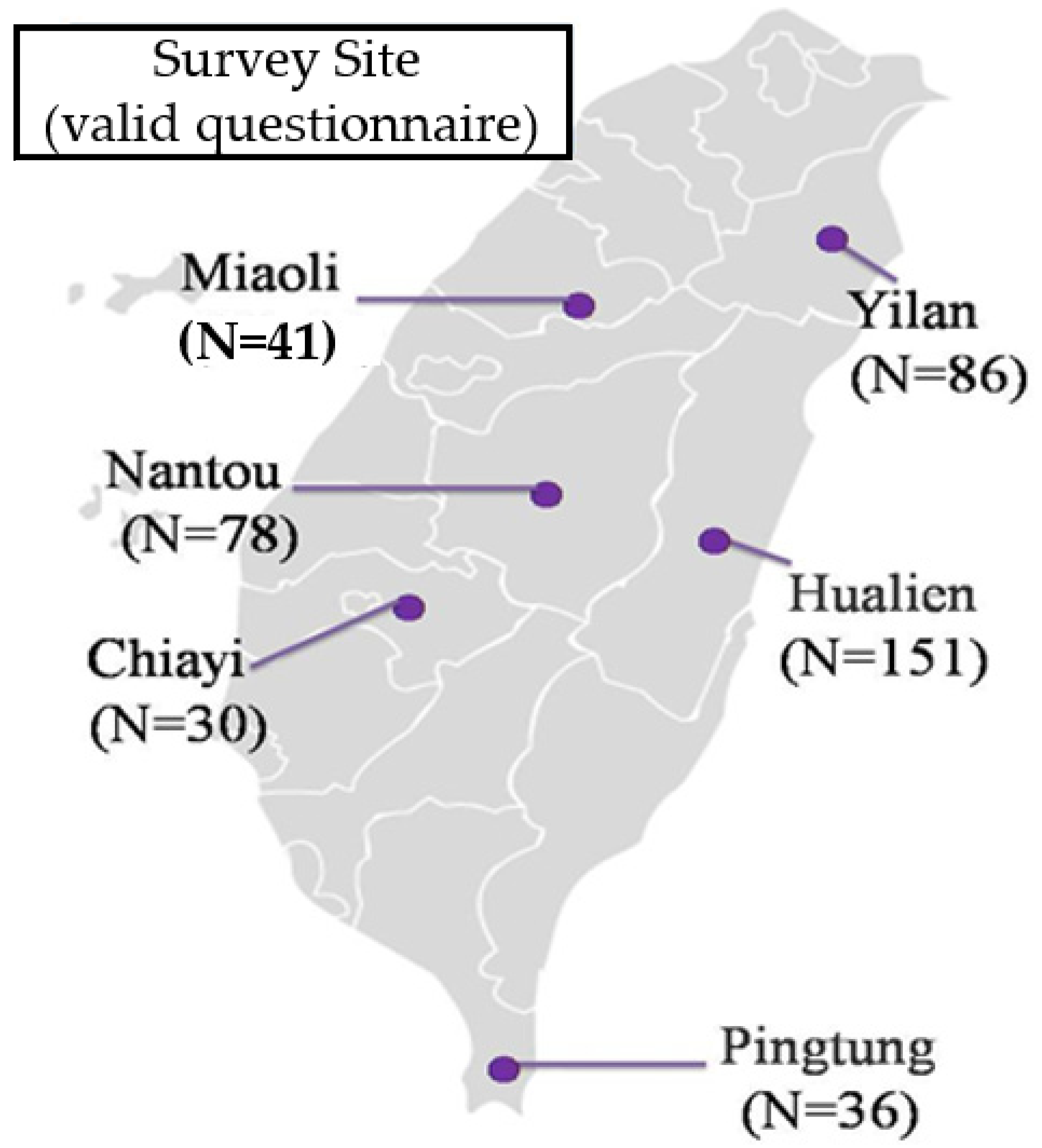 Tourismhosp 06 00050 g003