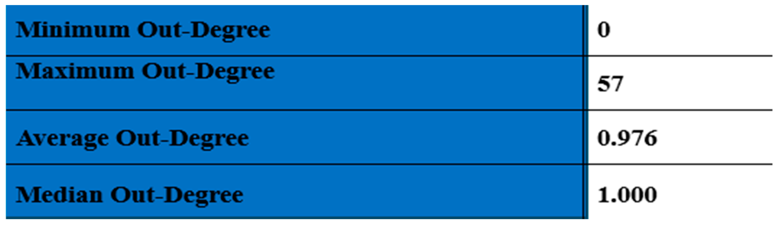 Tourismhosp 06 00060 g003
