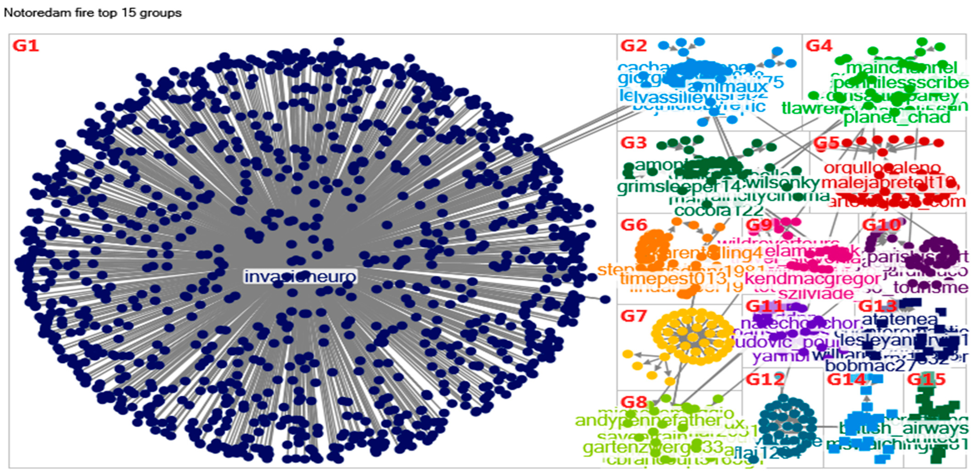 Tourismhosp 06 00060 g007