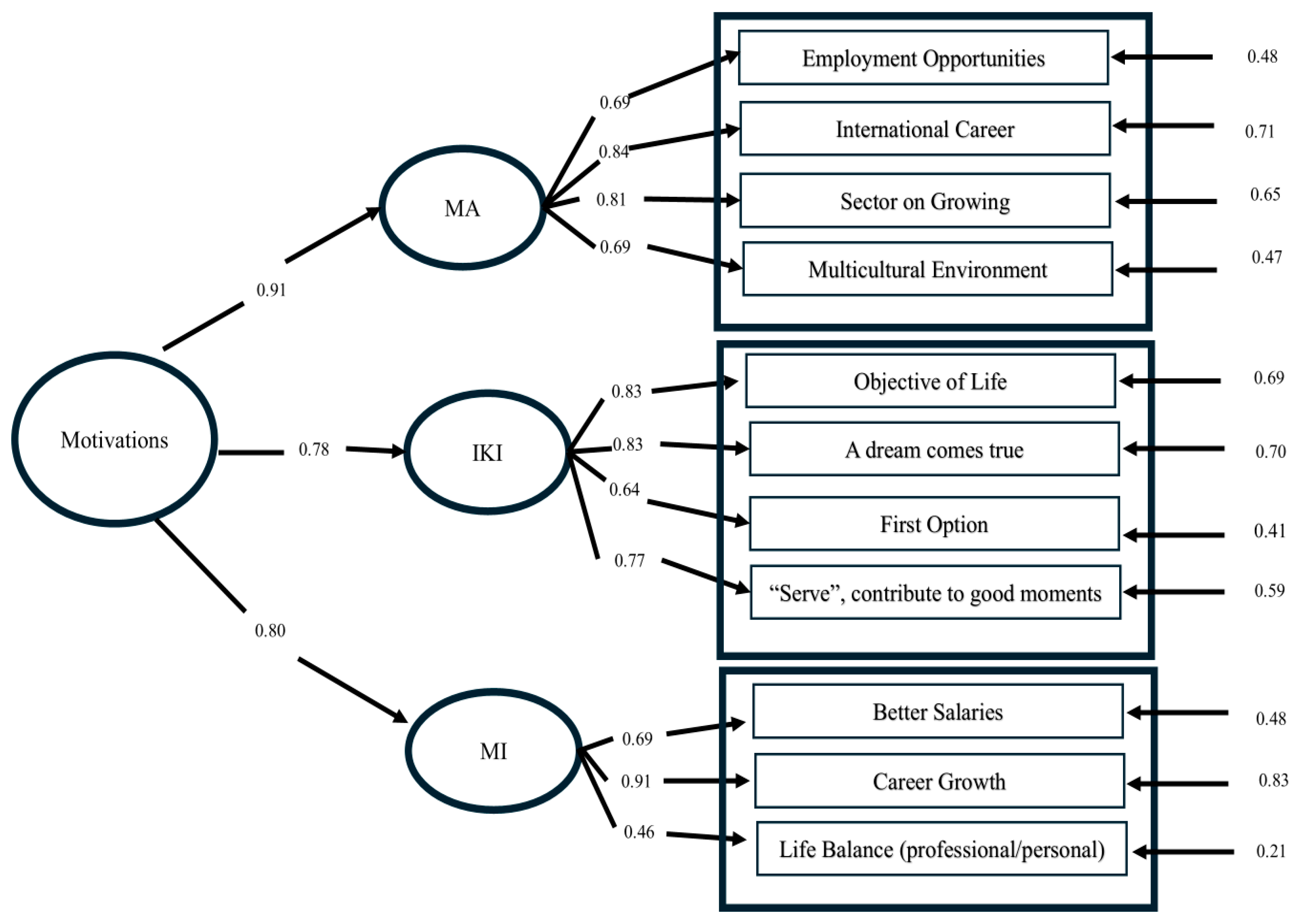 Tourismhosp 06 00074 g001