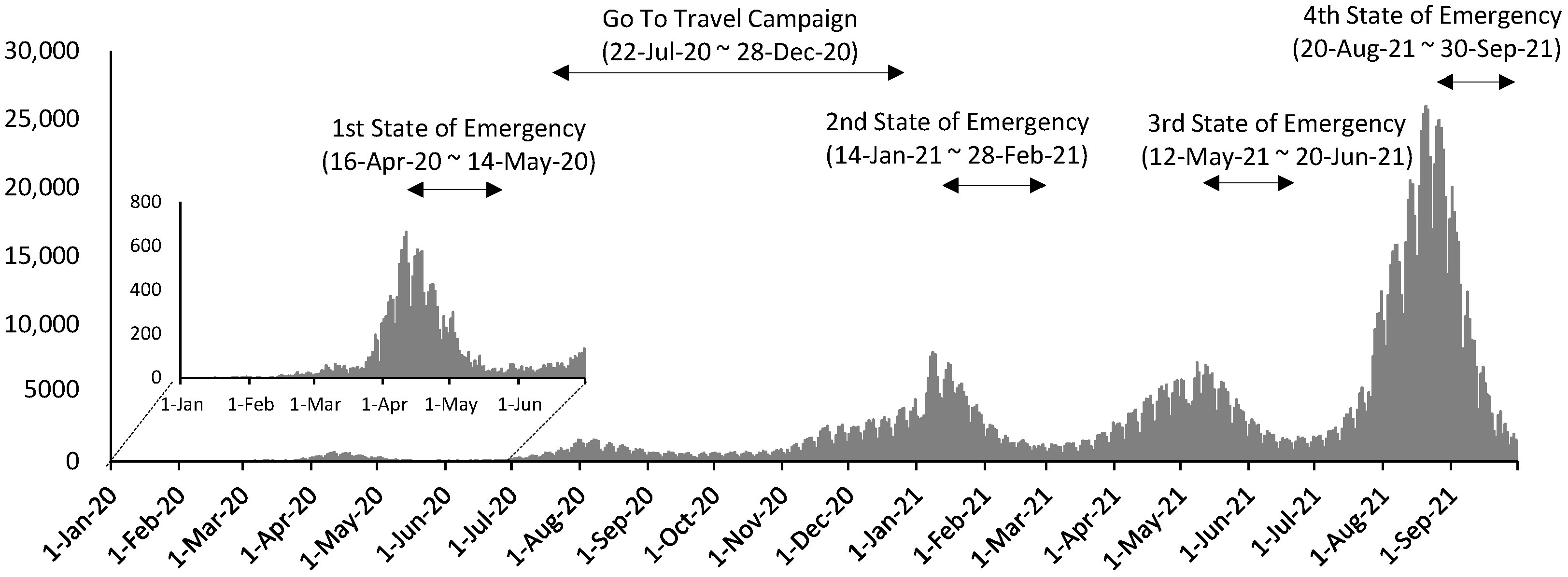 Tourismhosp 06 00075 g001