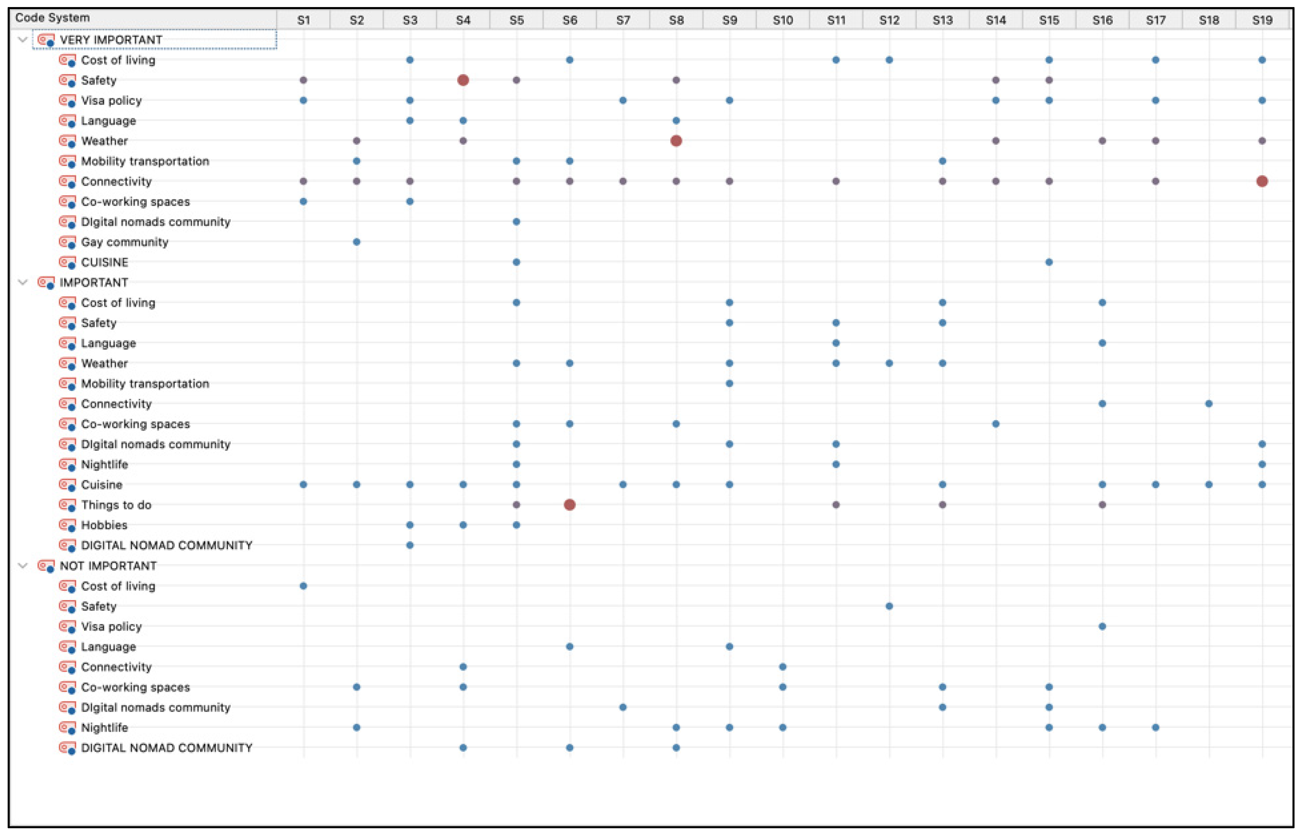 Tourismhosp 06 00081 g0a1