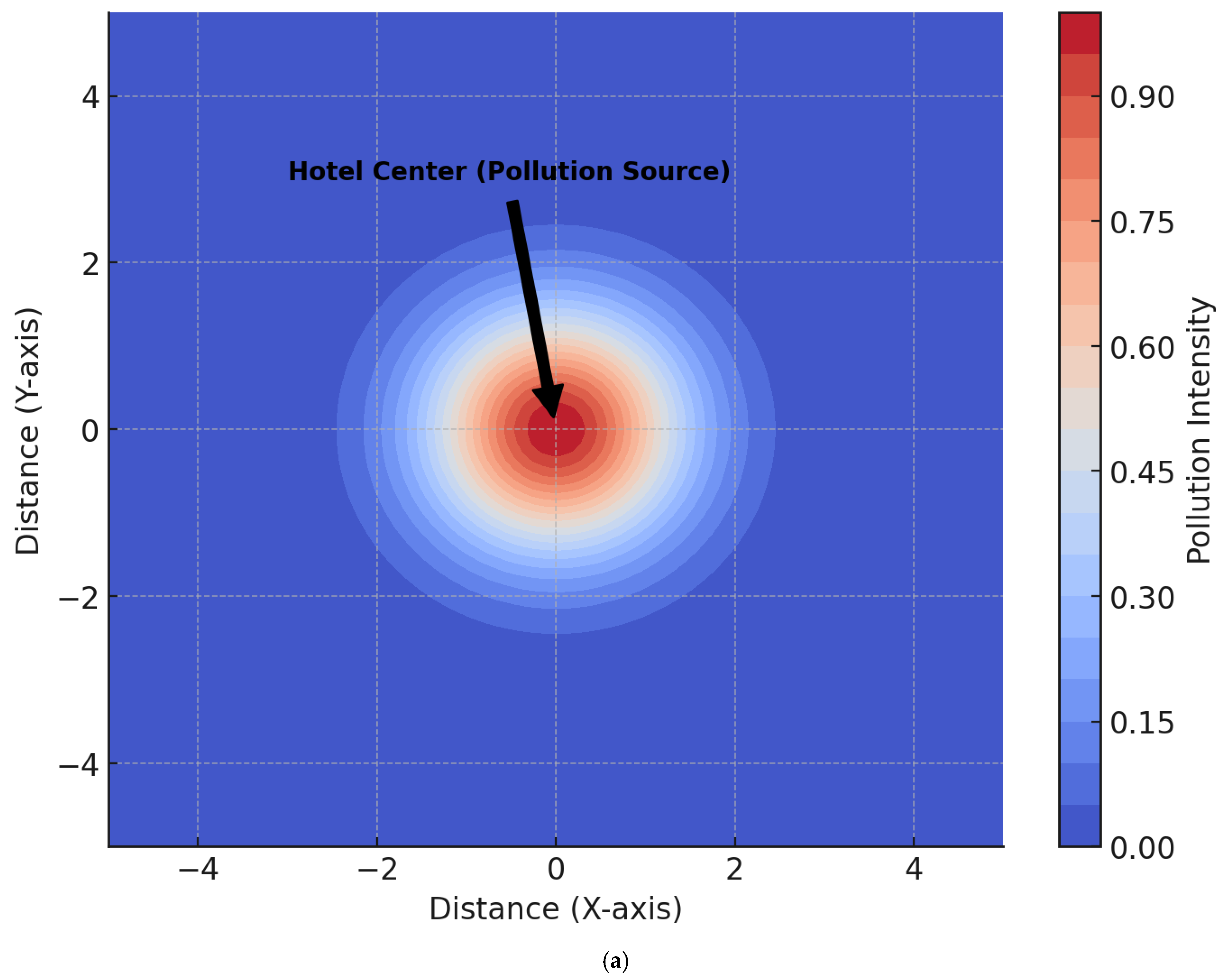 Tourismhosp 06 00085 g001a Tourismhosp 06 00085 g001a