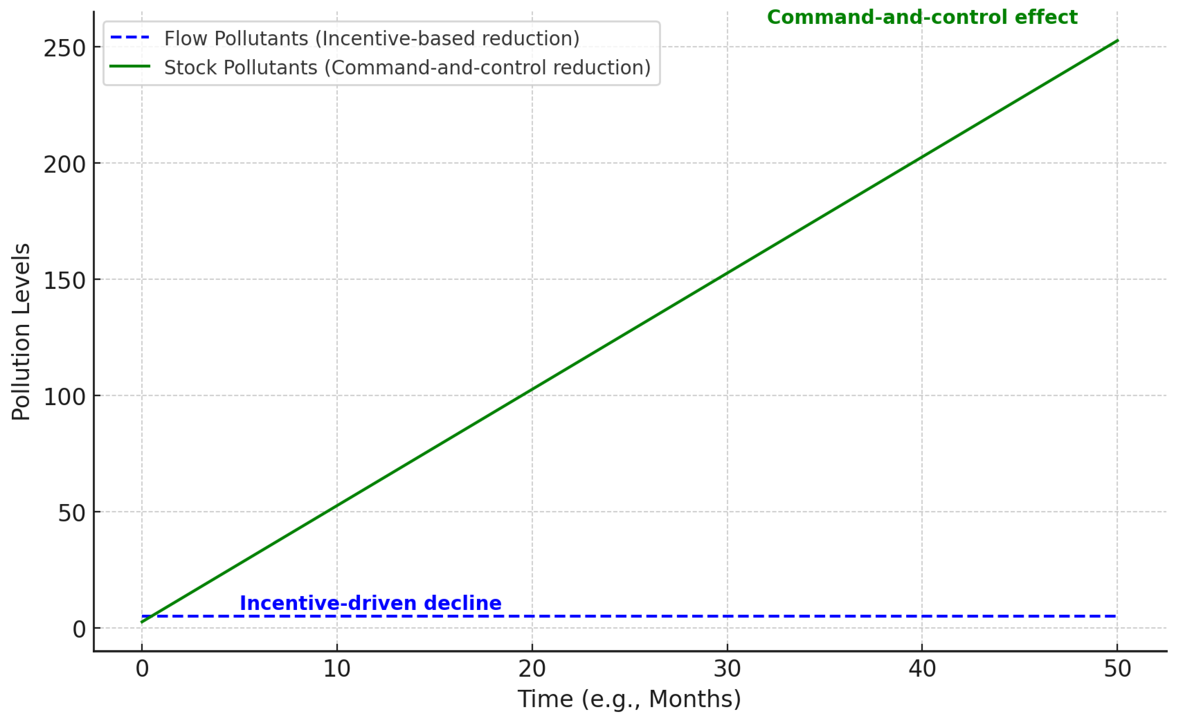 Tourismhosp 06 00085 g003 Tourismhosp 06 00085 g003