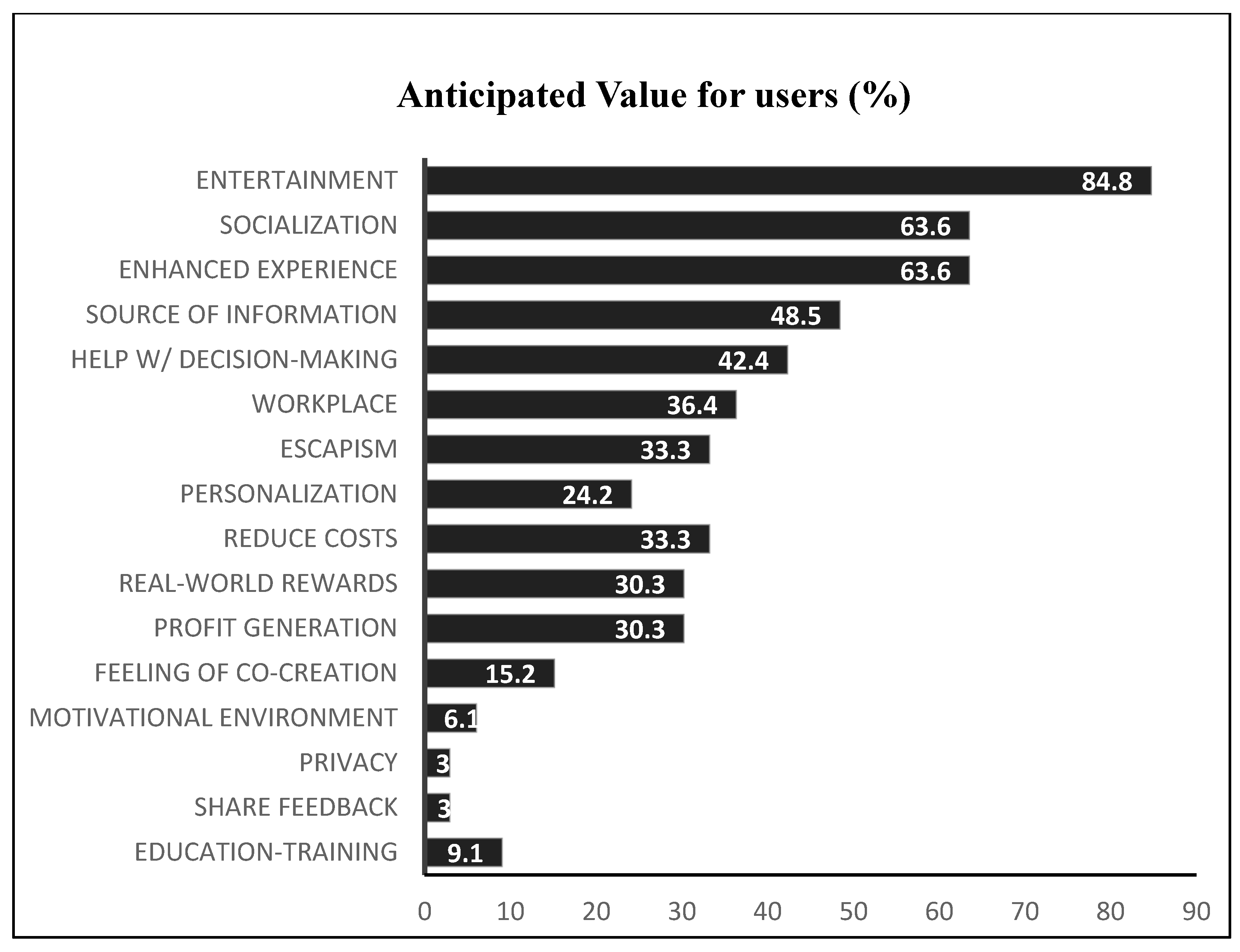 Tourismhosp 06 00086 g003