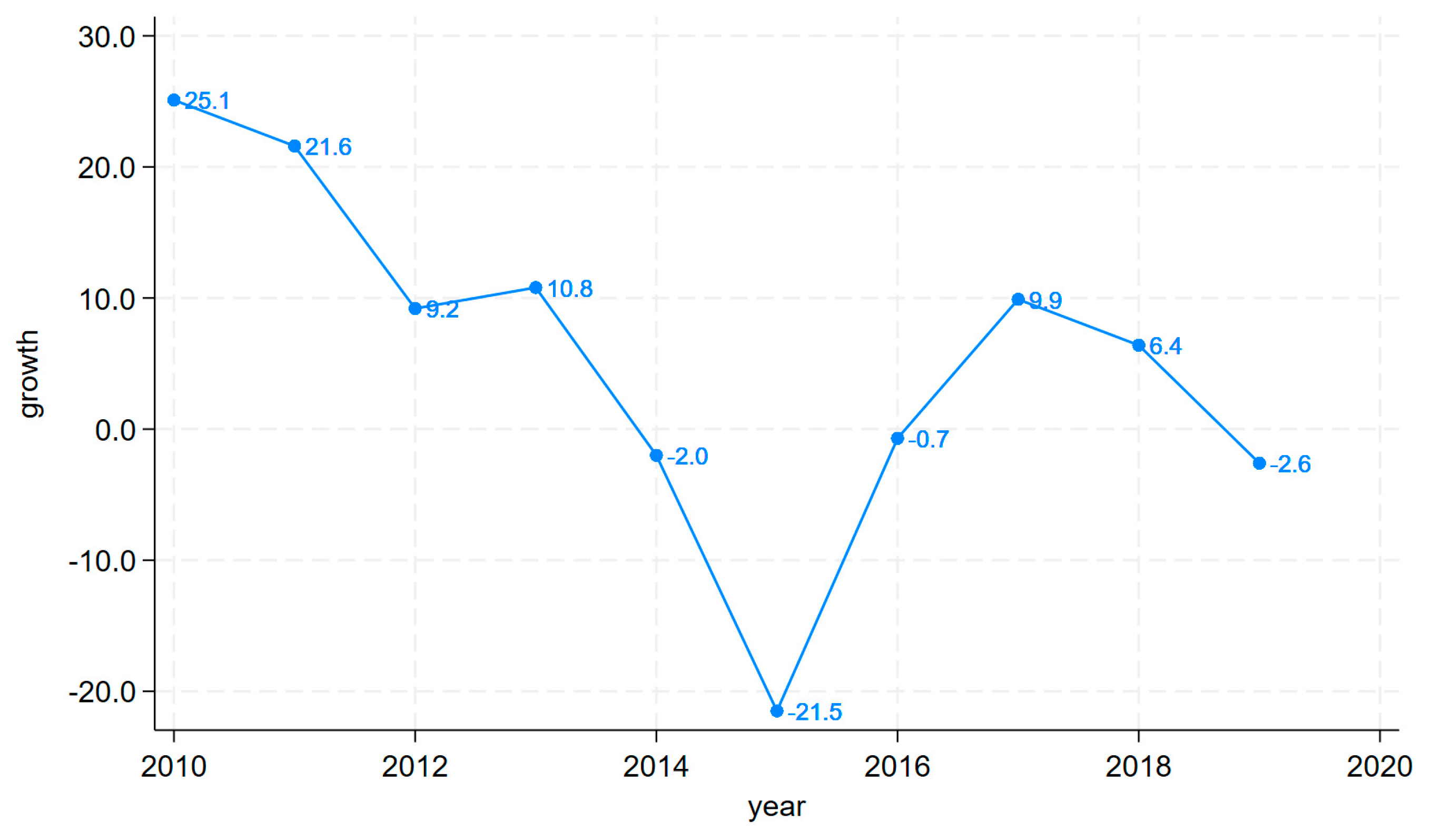 Tourismhosp 06 00091 g004