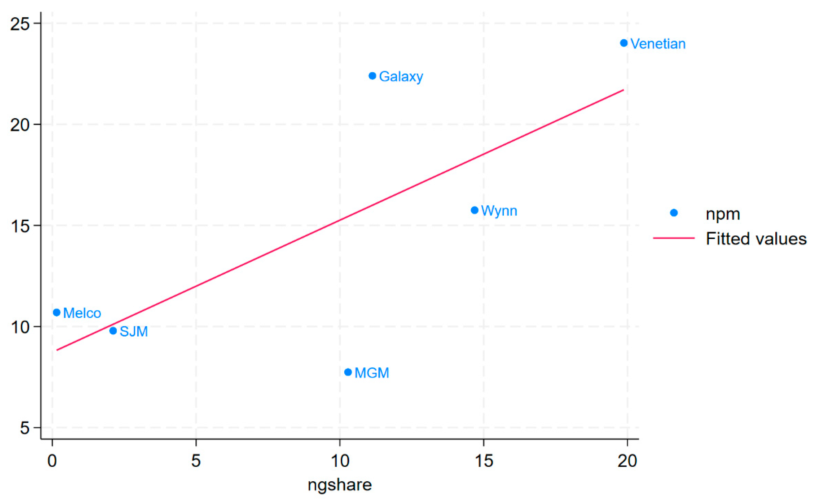 Tourismhosp 06 00091 g005