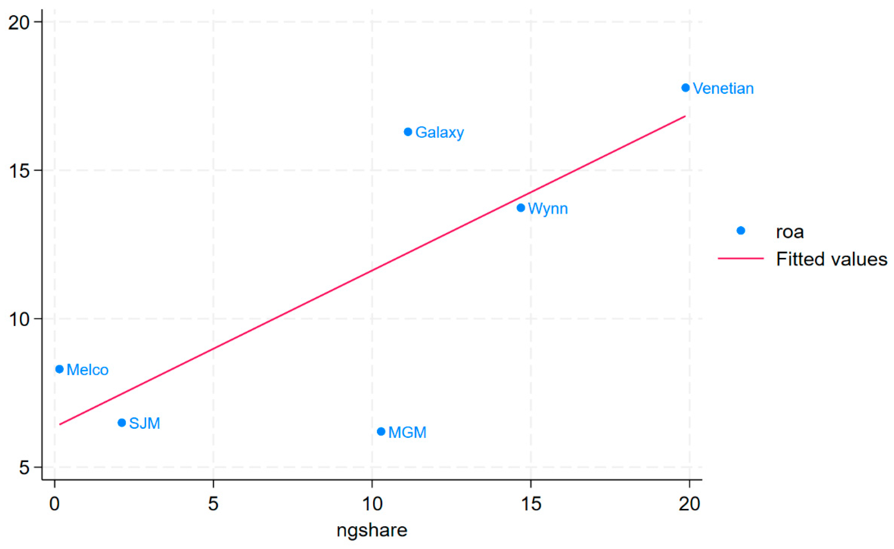 Tourismhosp 06 00091 g006