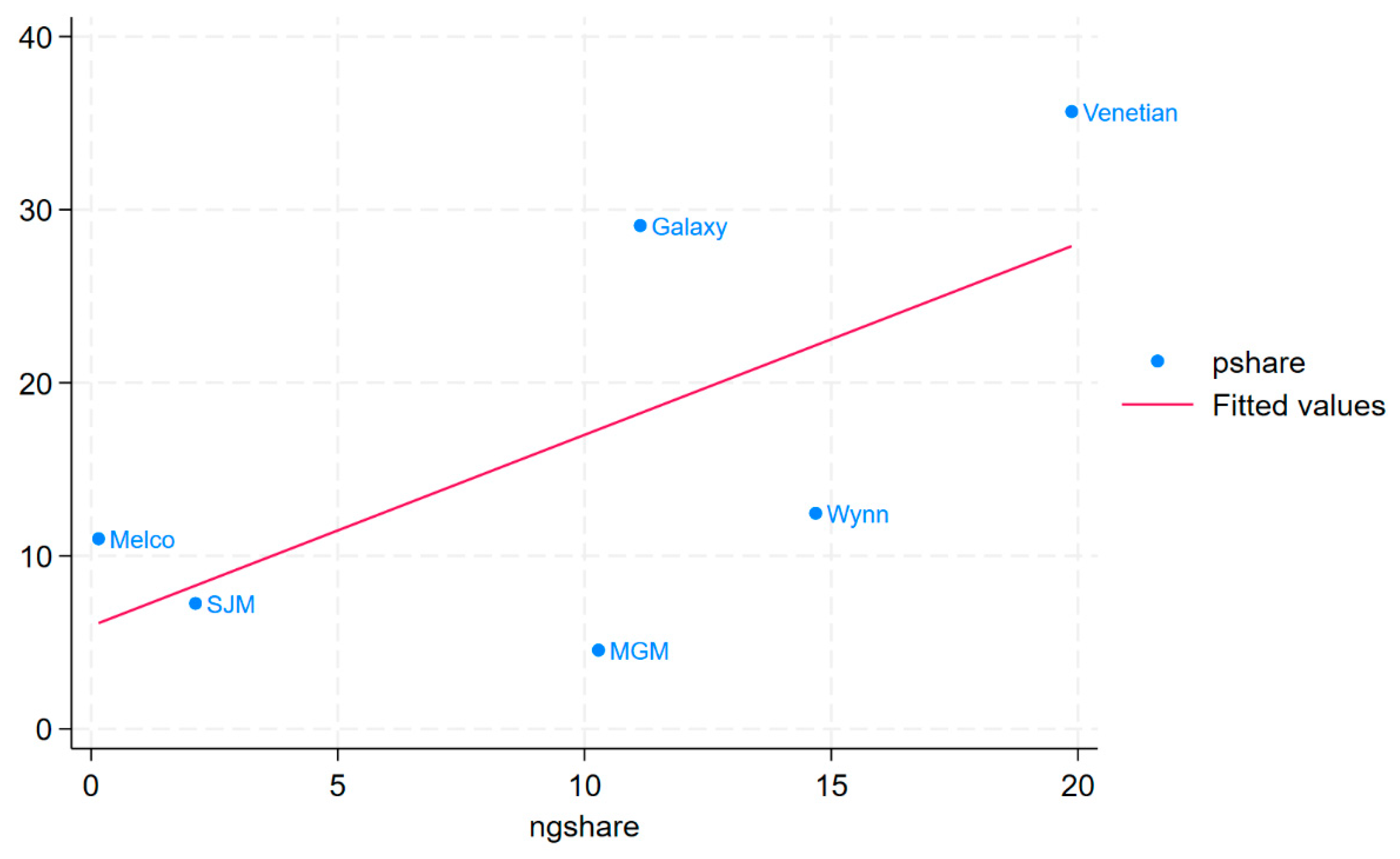 Tourismhosp 06 00091 g007