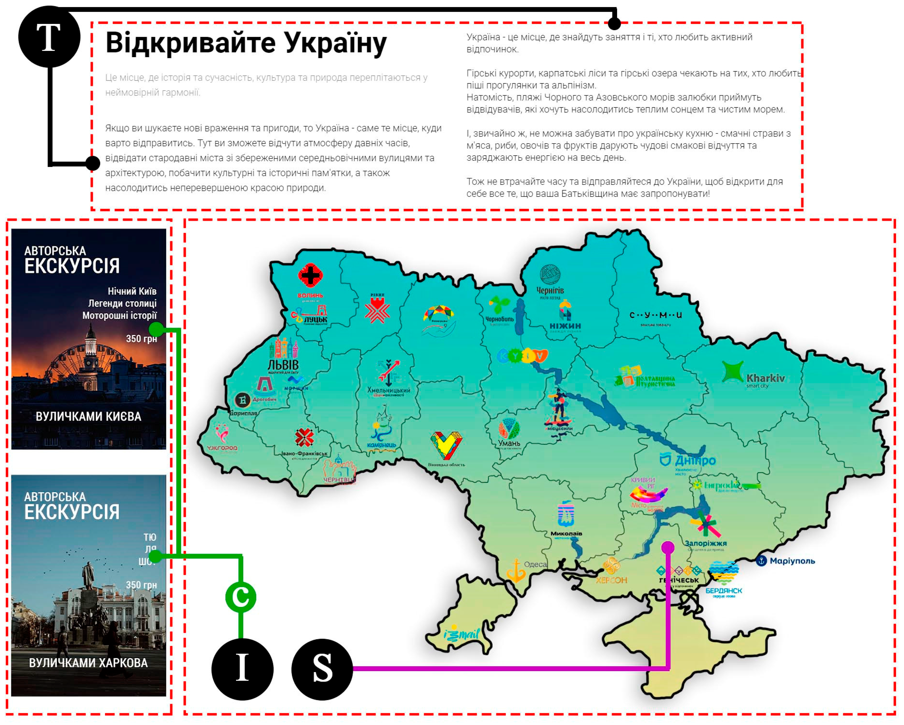 Tourismhosp 06 00094 g002