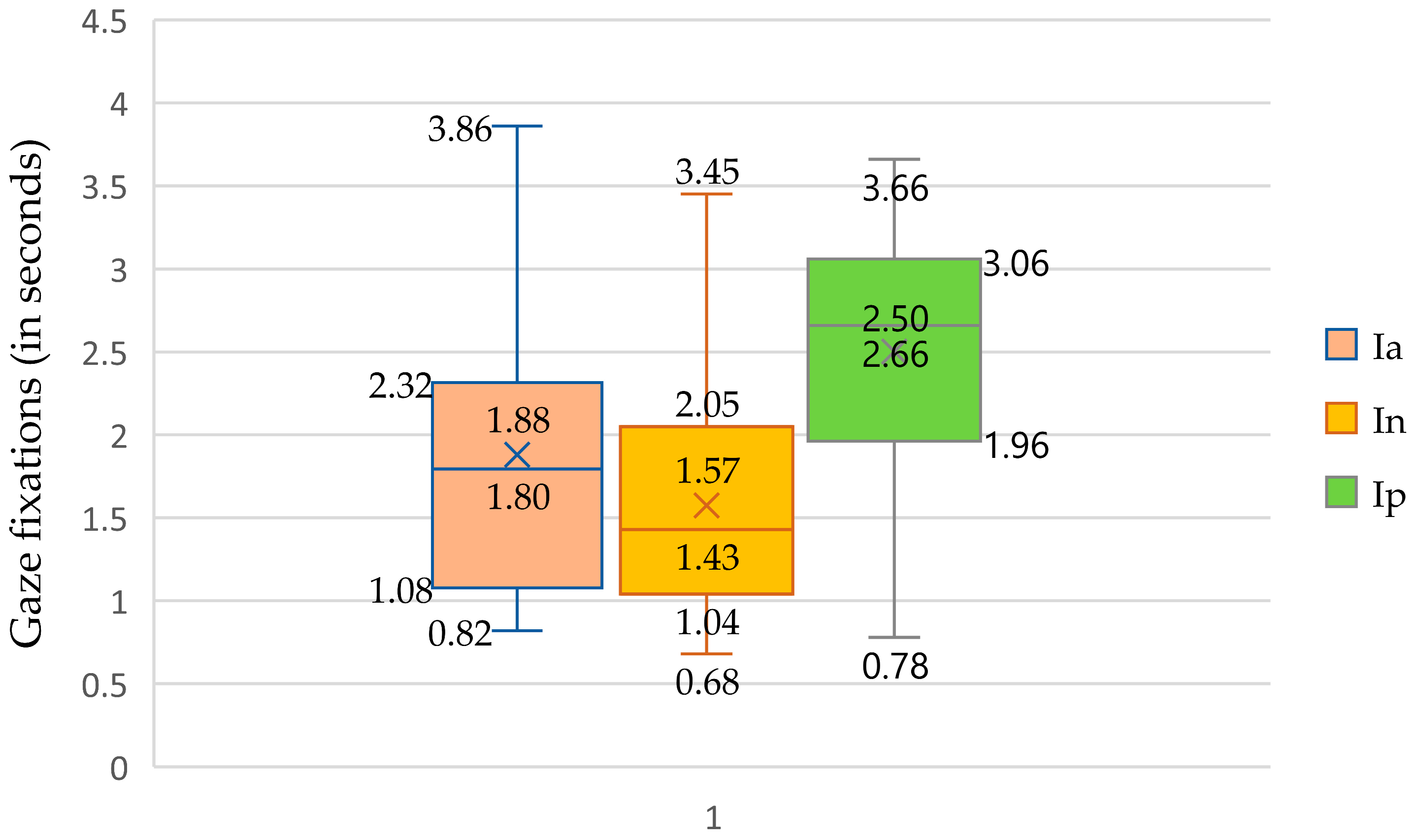 Tourismhosp 06 00094 g010