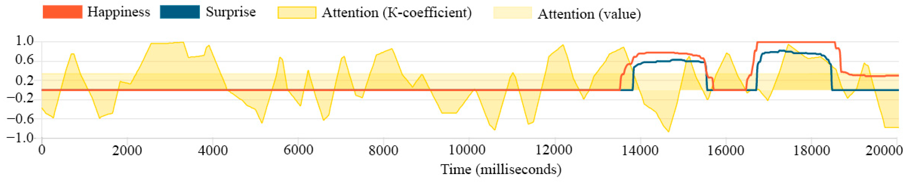Tourismhosp 06 00094 g012
