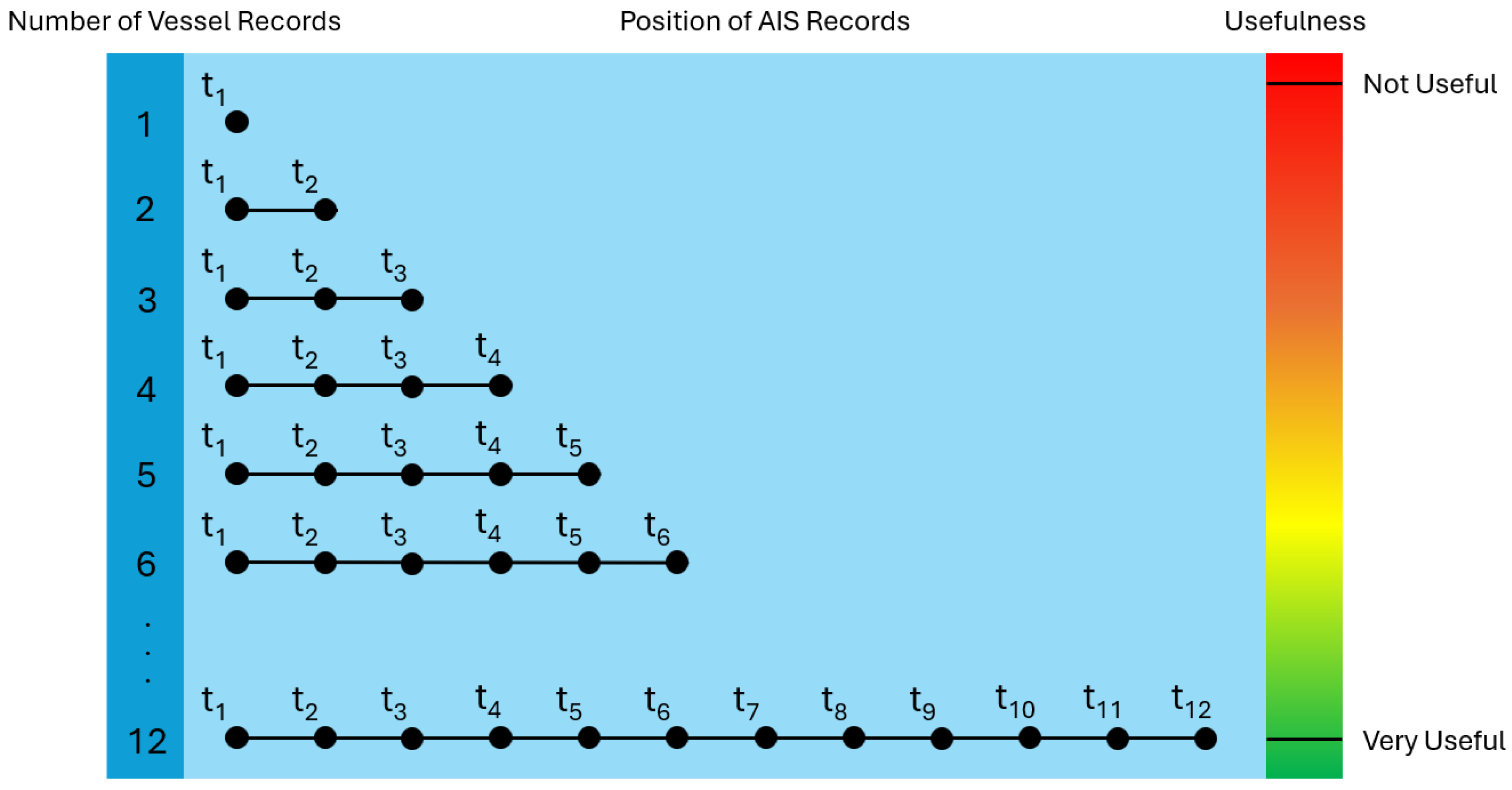 Tourismhosp 06 00099 g004