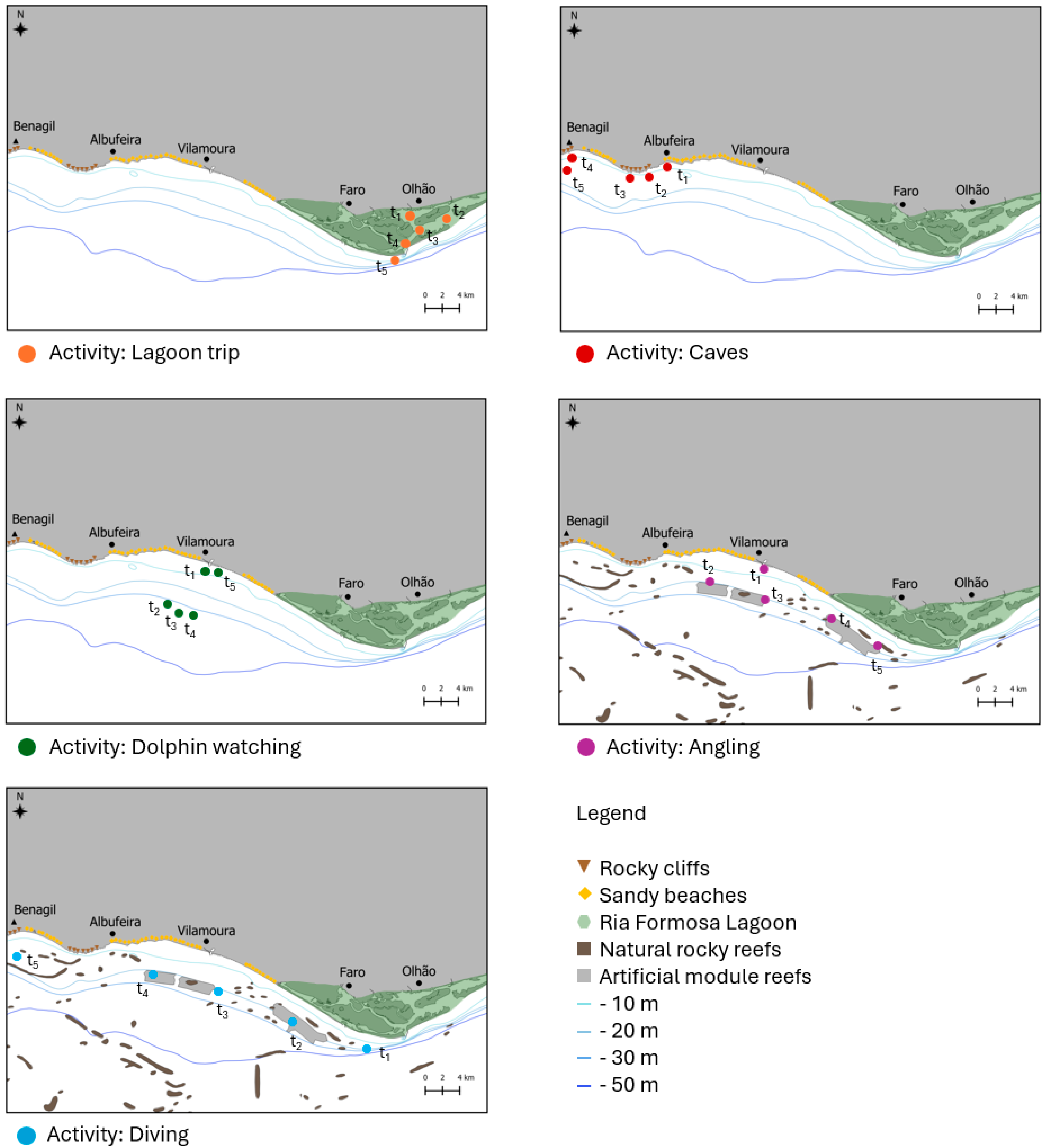 Tourismhosp 06 00099 g005
