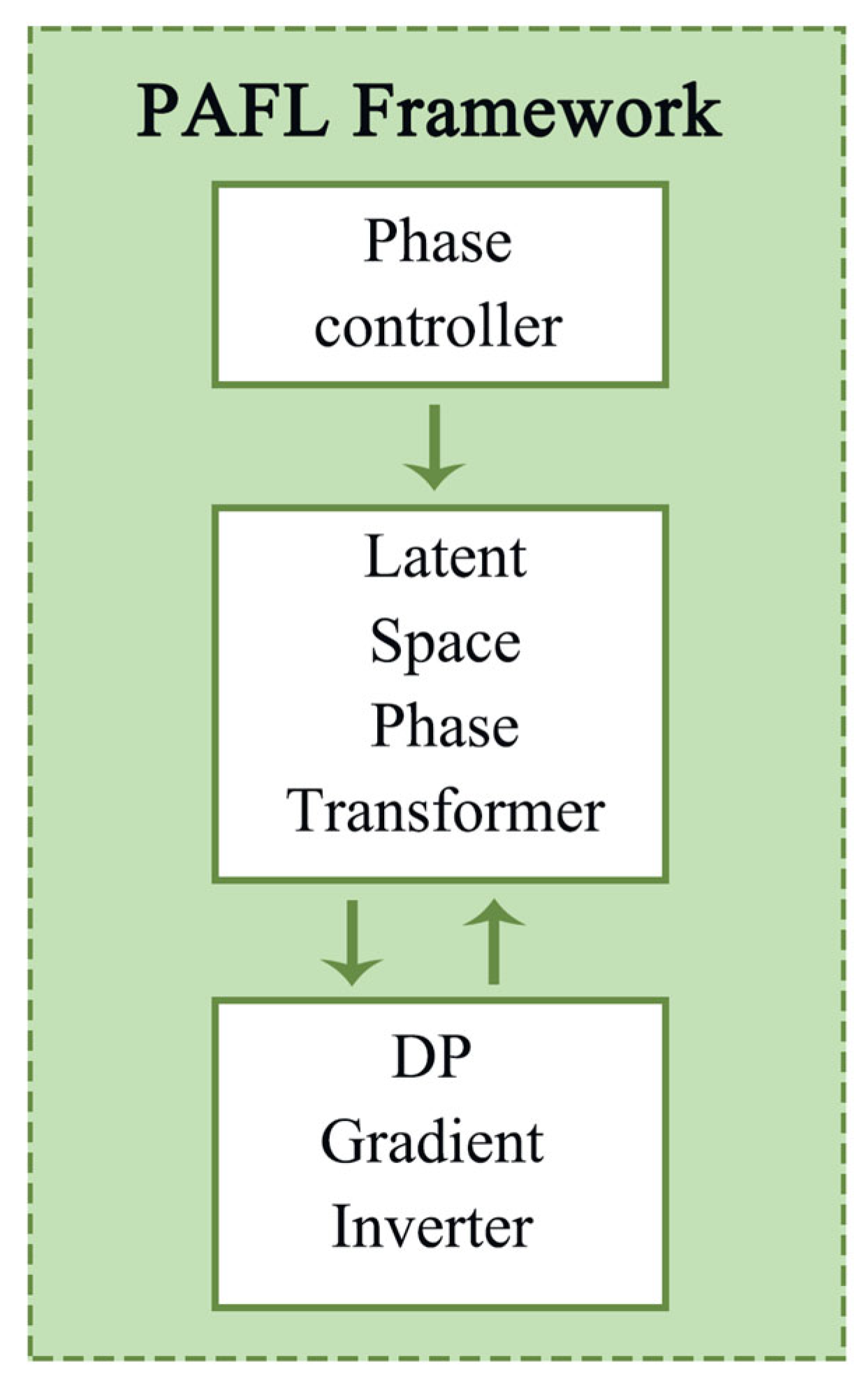 Tourismhosp 06 00100 g001