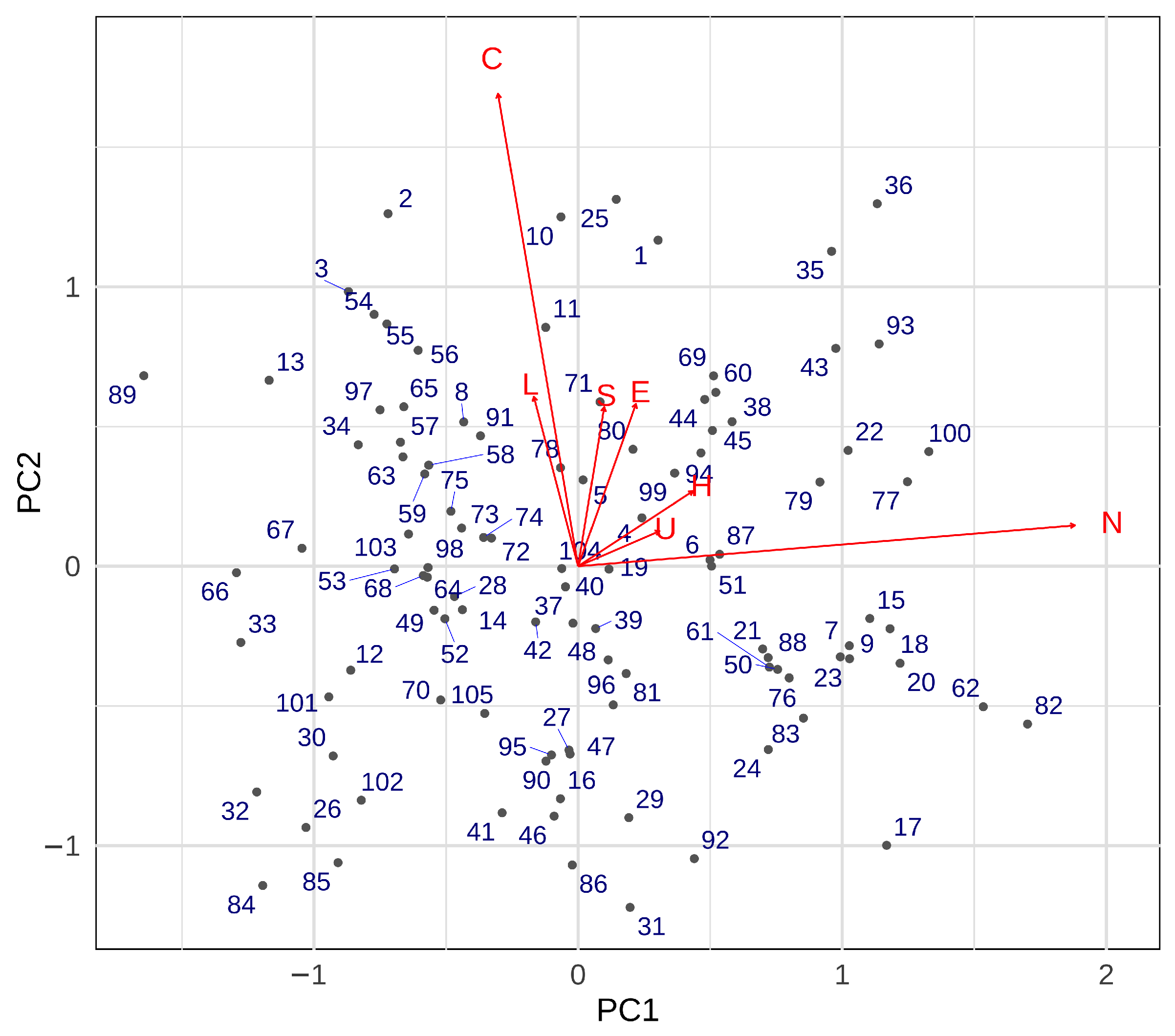 Tourismhosp 06 00133 g012