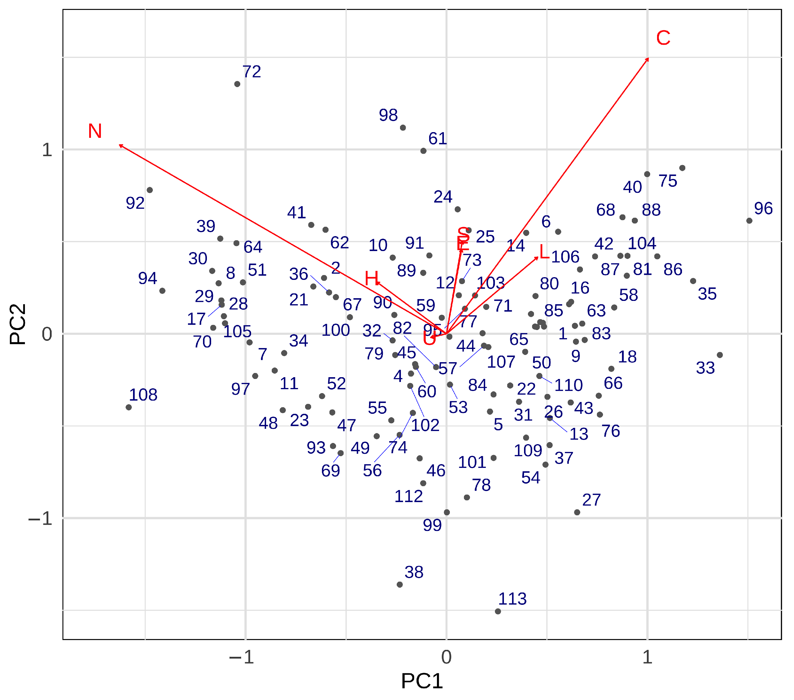 Tourismhosp 06 00133 g014