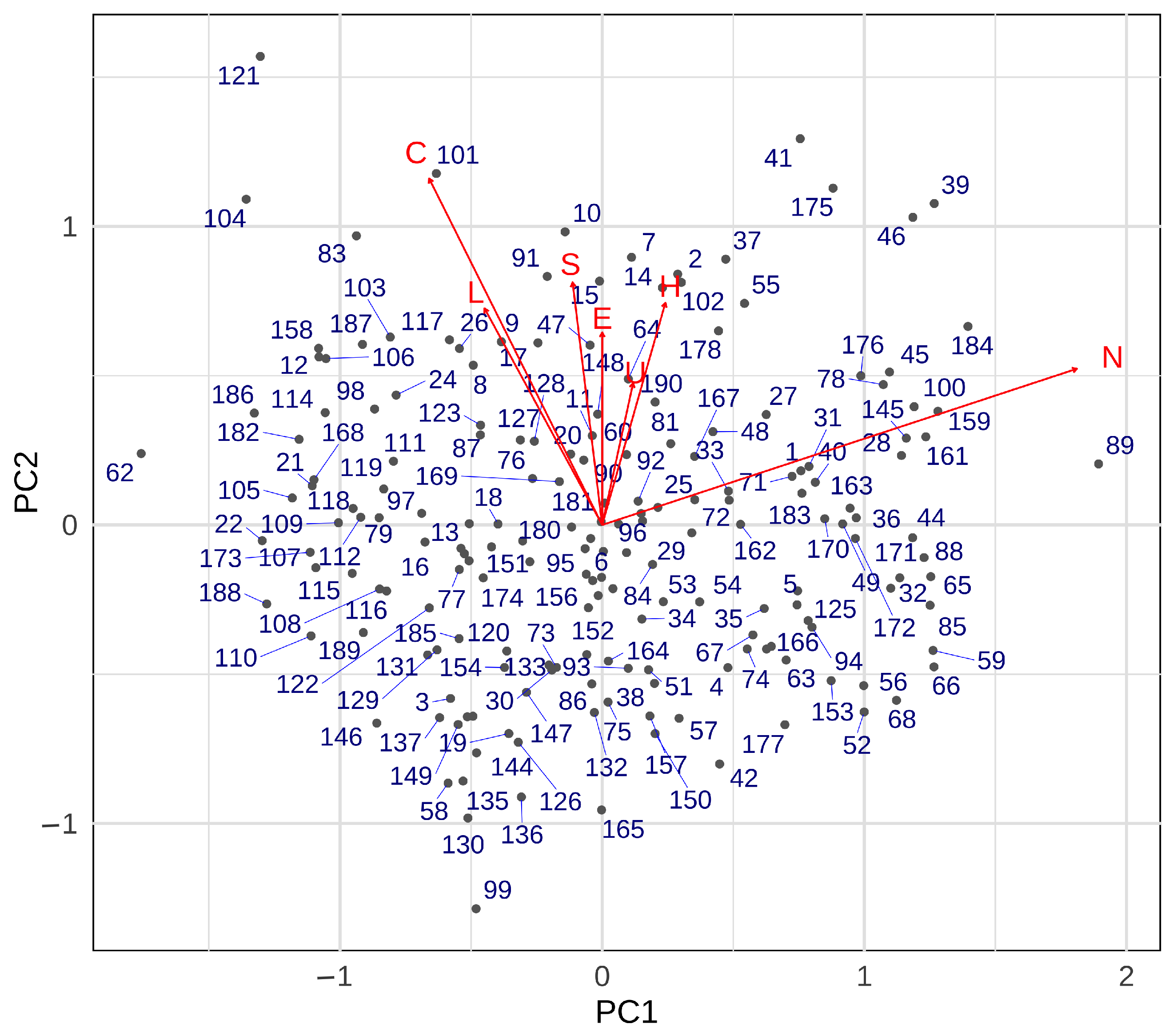 Tourismhosp 06 00133 g015
