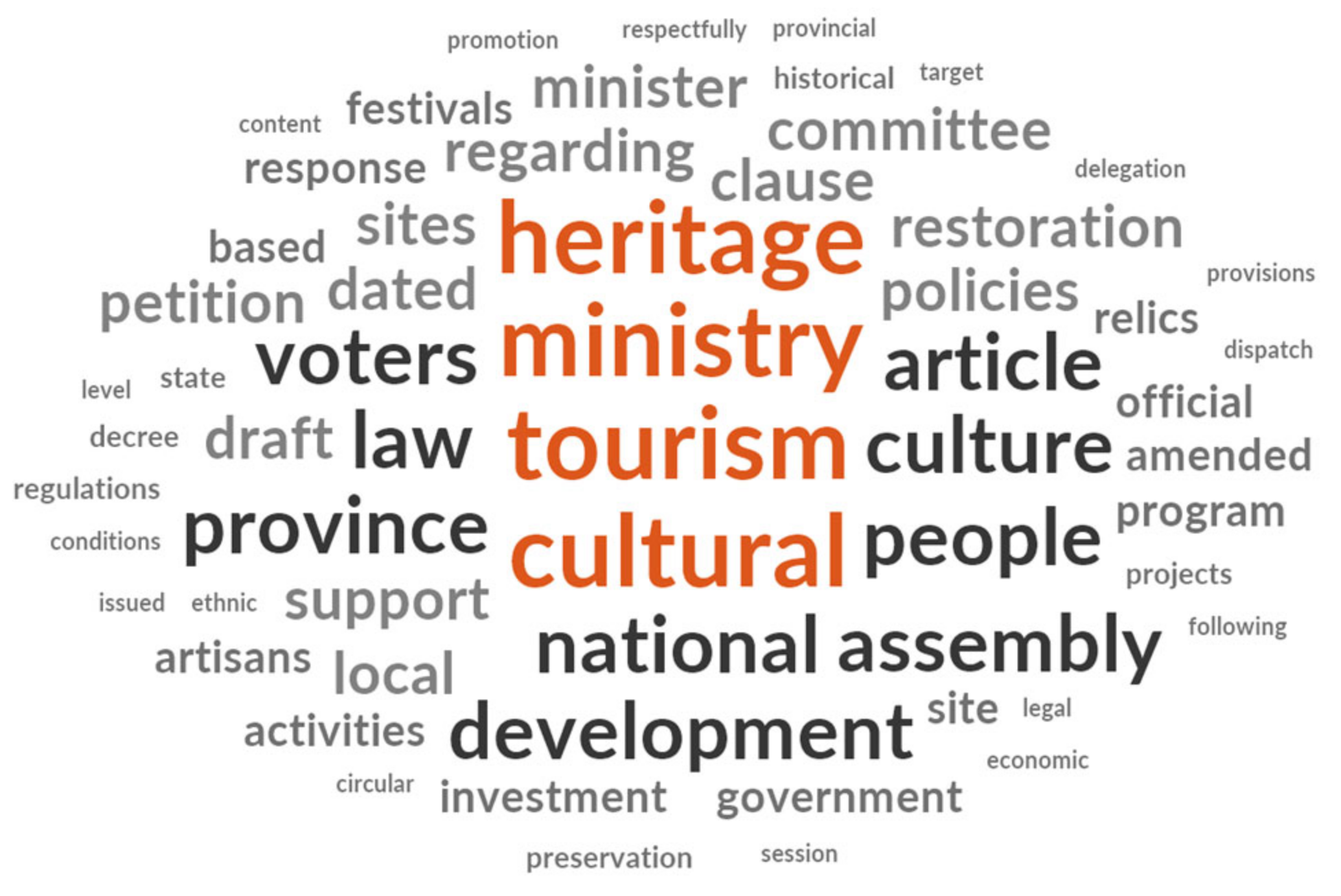 Tourismhosp 06 00143 g002