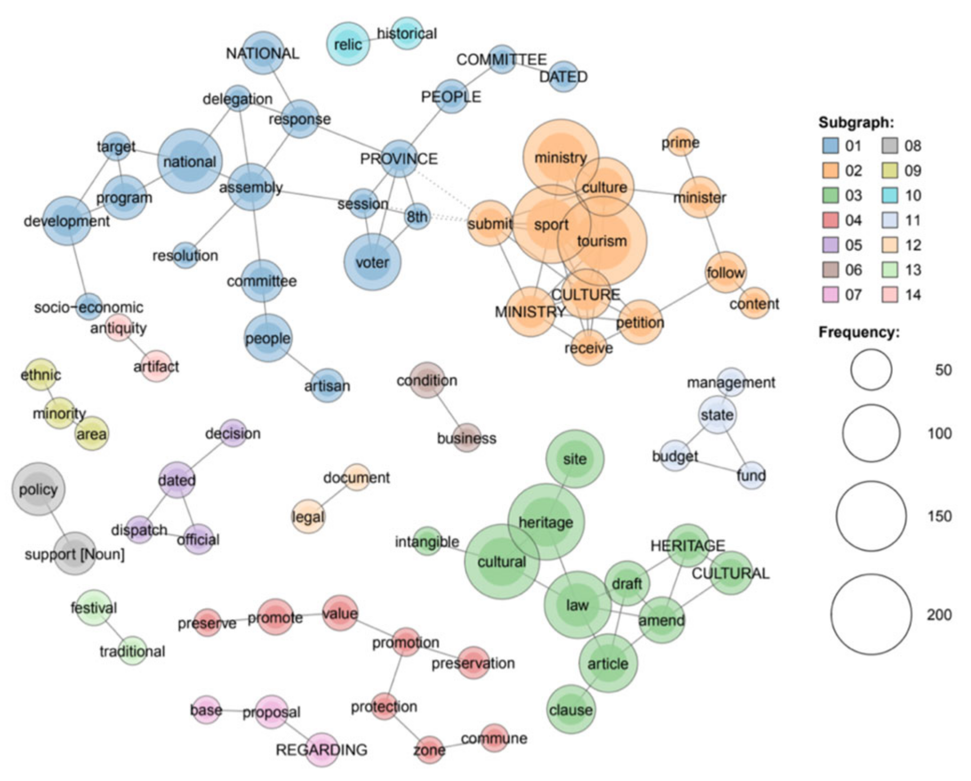 Tourismhosp 06 00143 g003