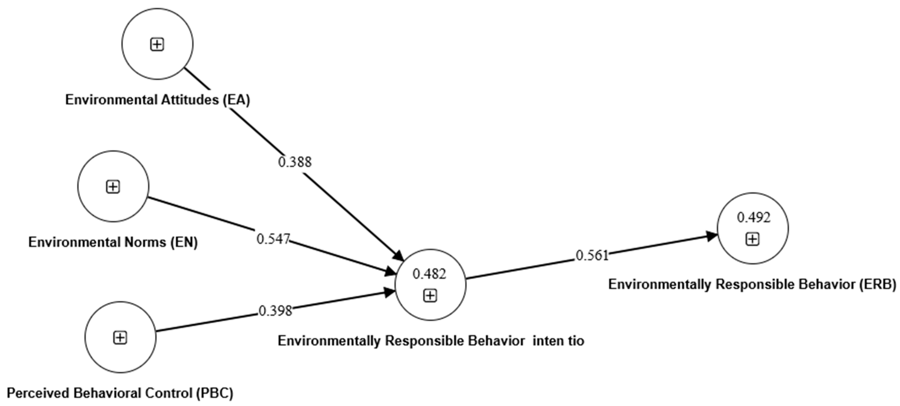 Tourismhosp 06 00150 g002