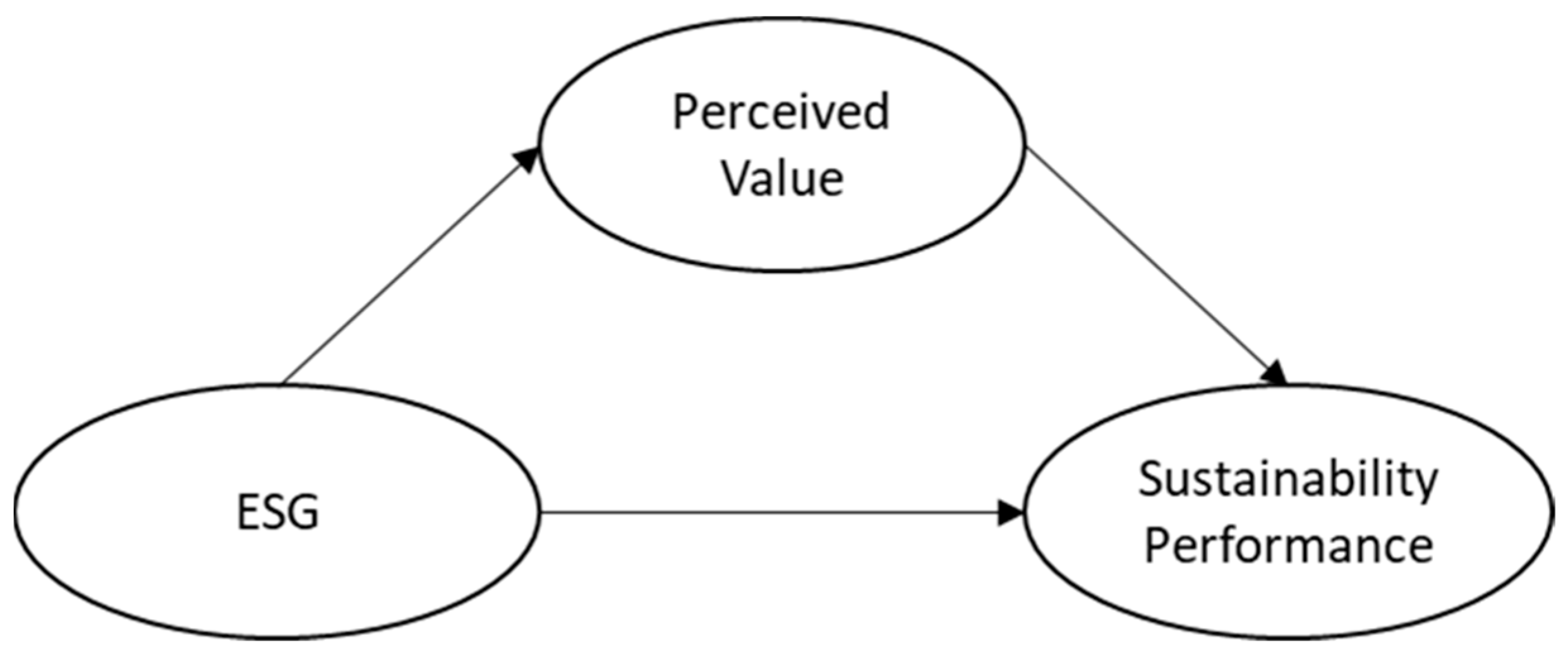 Tourismhosp 06 00153 g001