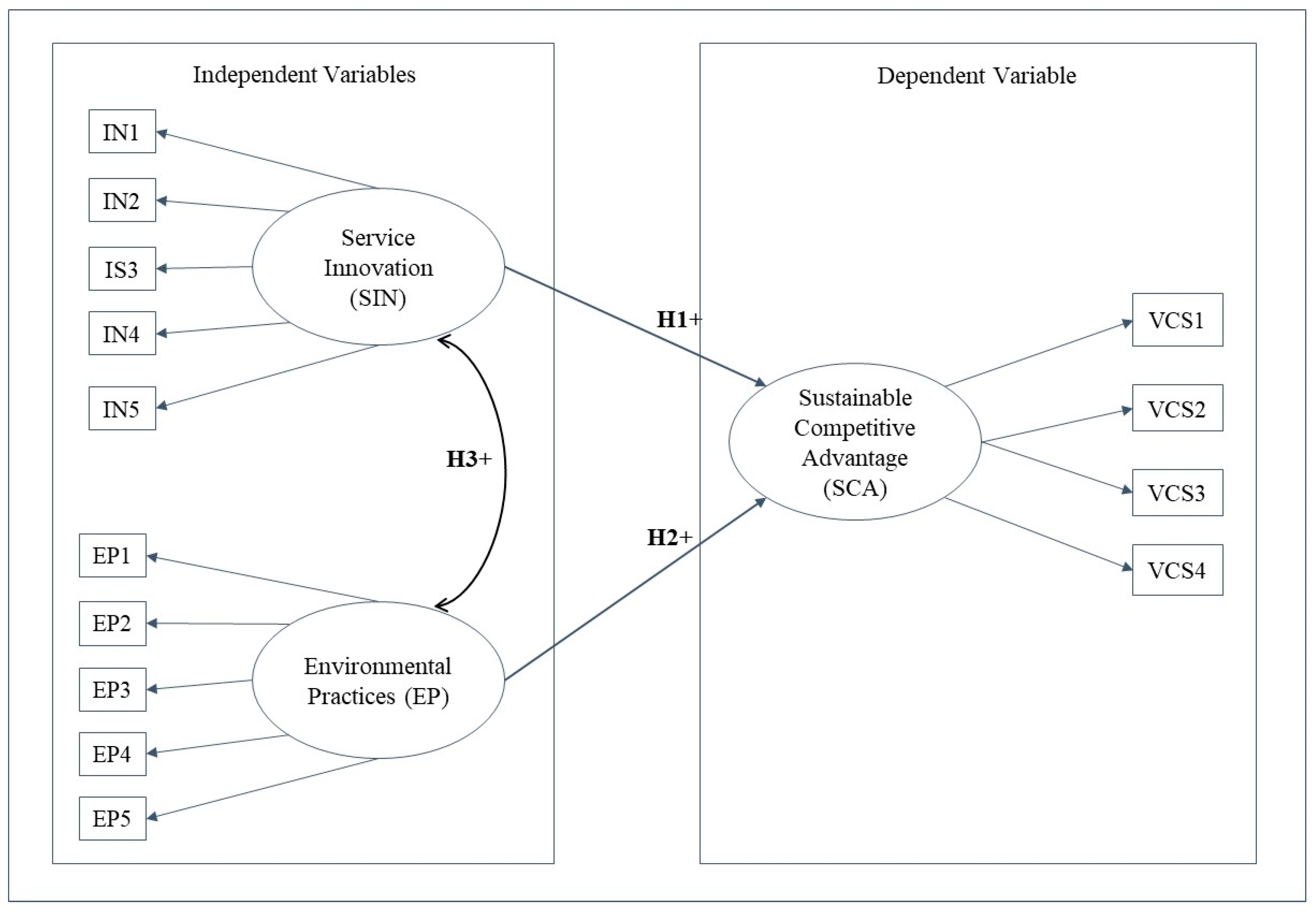 Tourismhosp 06 00154 g001