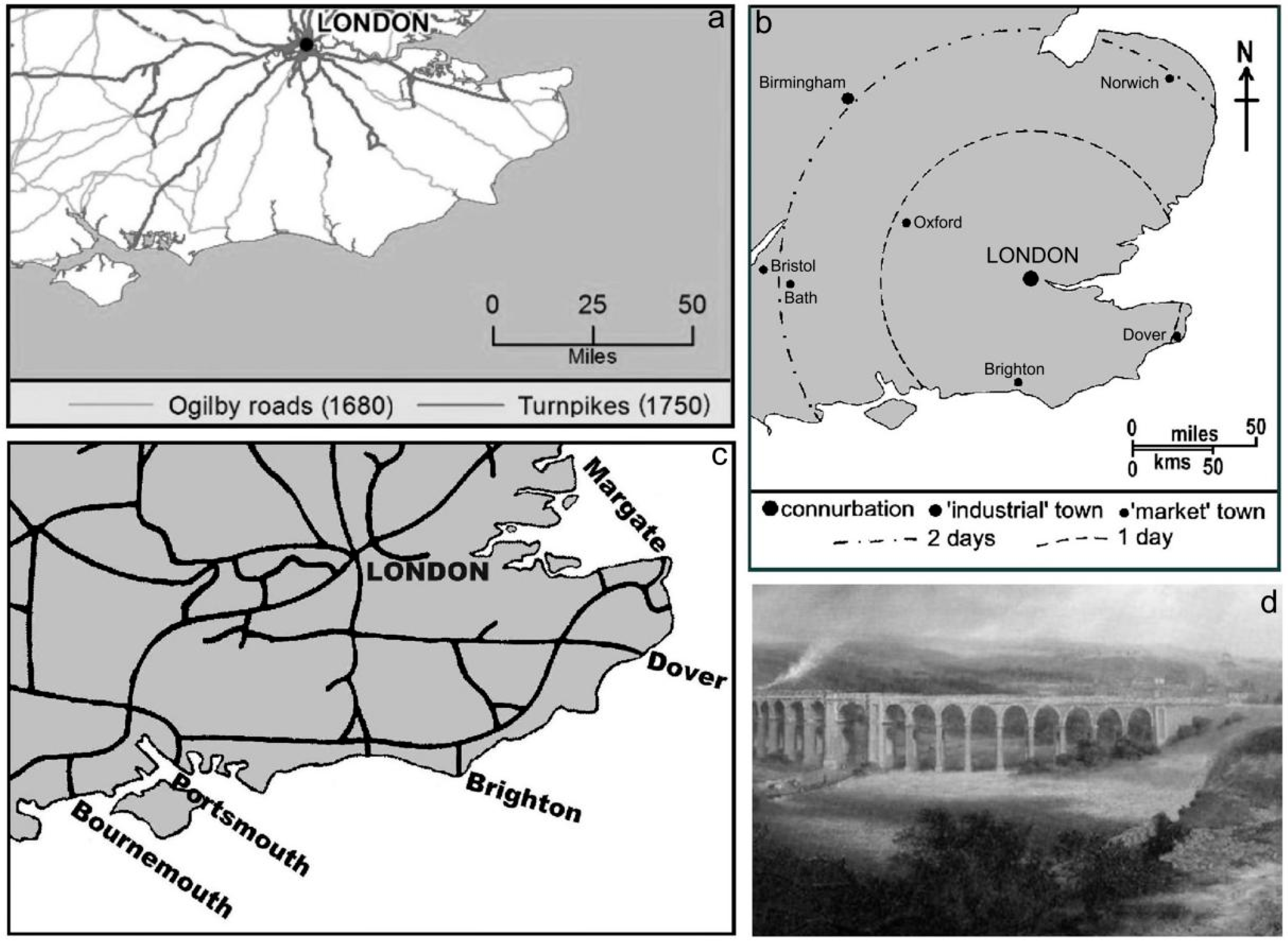 Tourismhosp 06 00155 g005 Tourismhosp 06 00155 g005