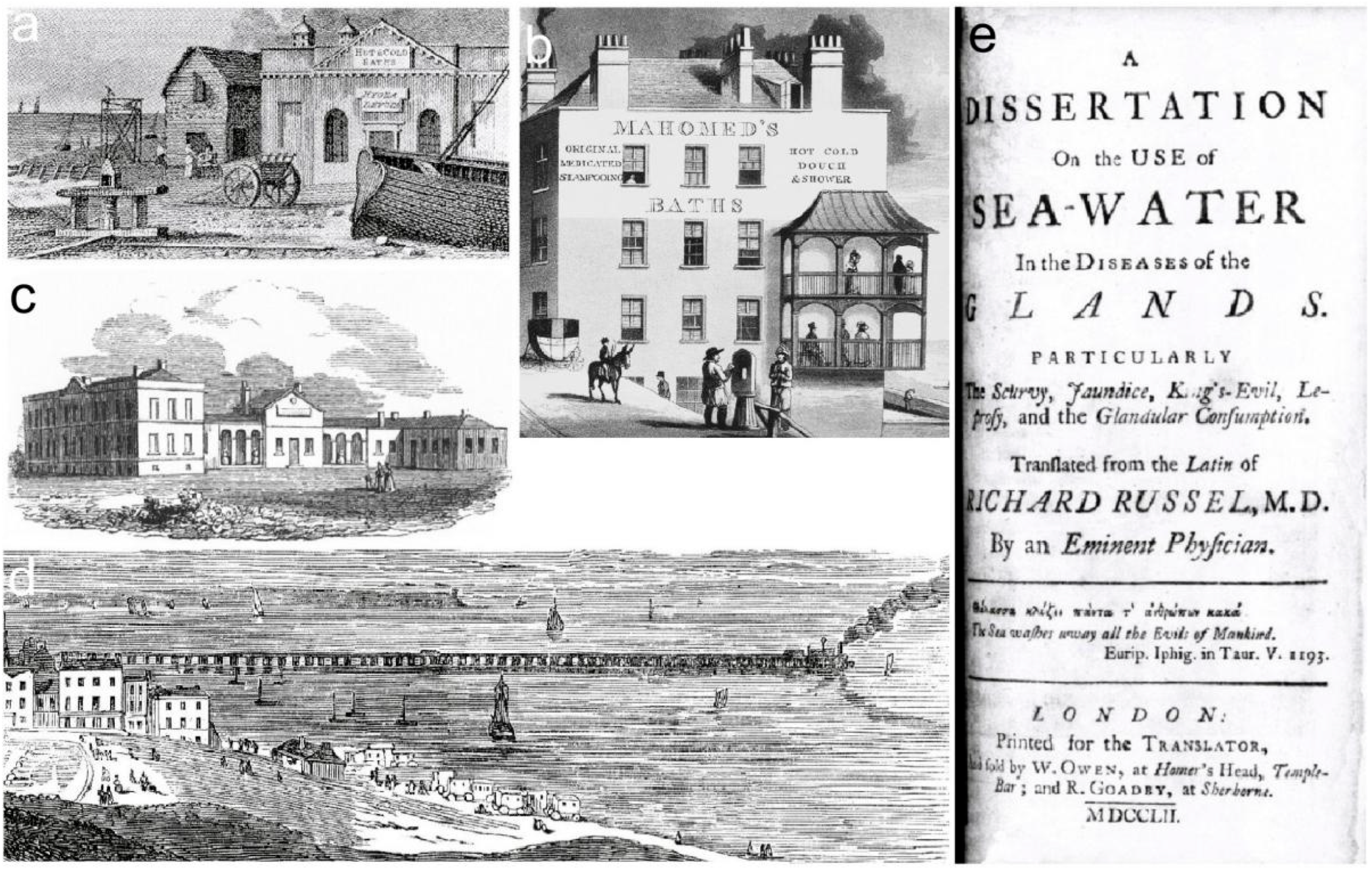 Tourismhosp 06 00155 g006 Tourismhosp 06 00155 g006