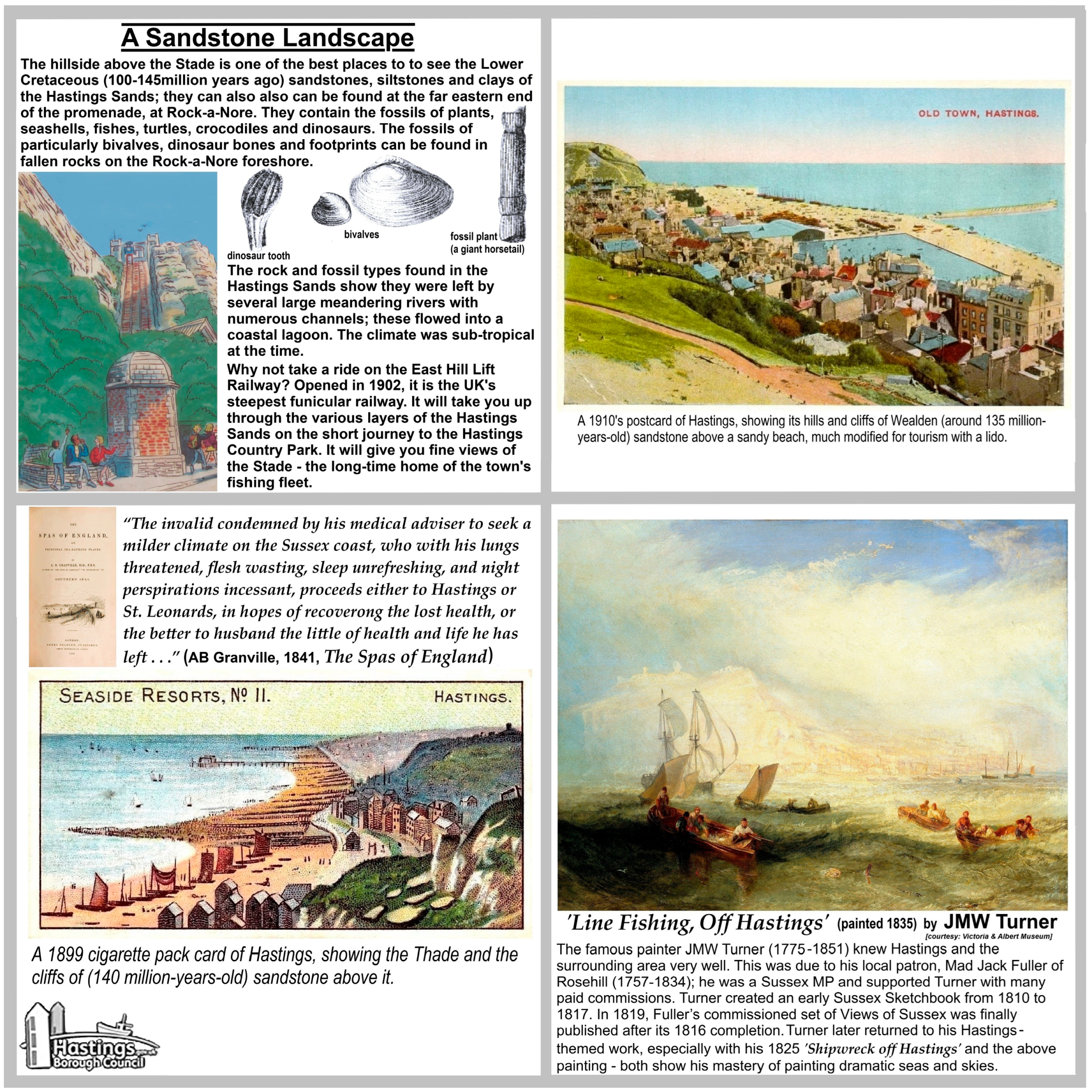 Tourismhosp 06 00155 g017 Tourismhosp 06 00155 g017