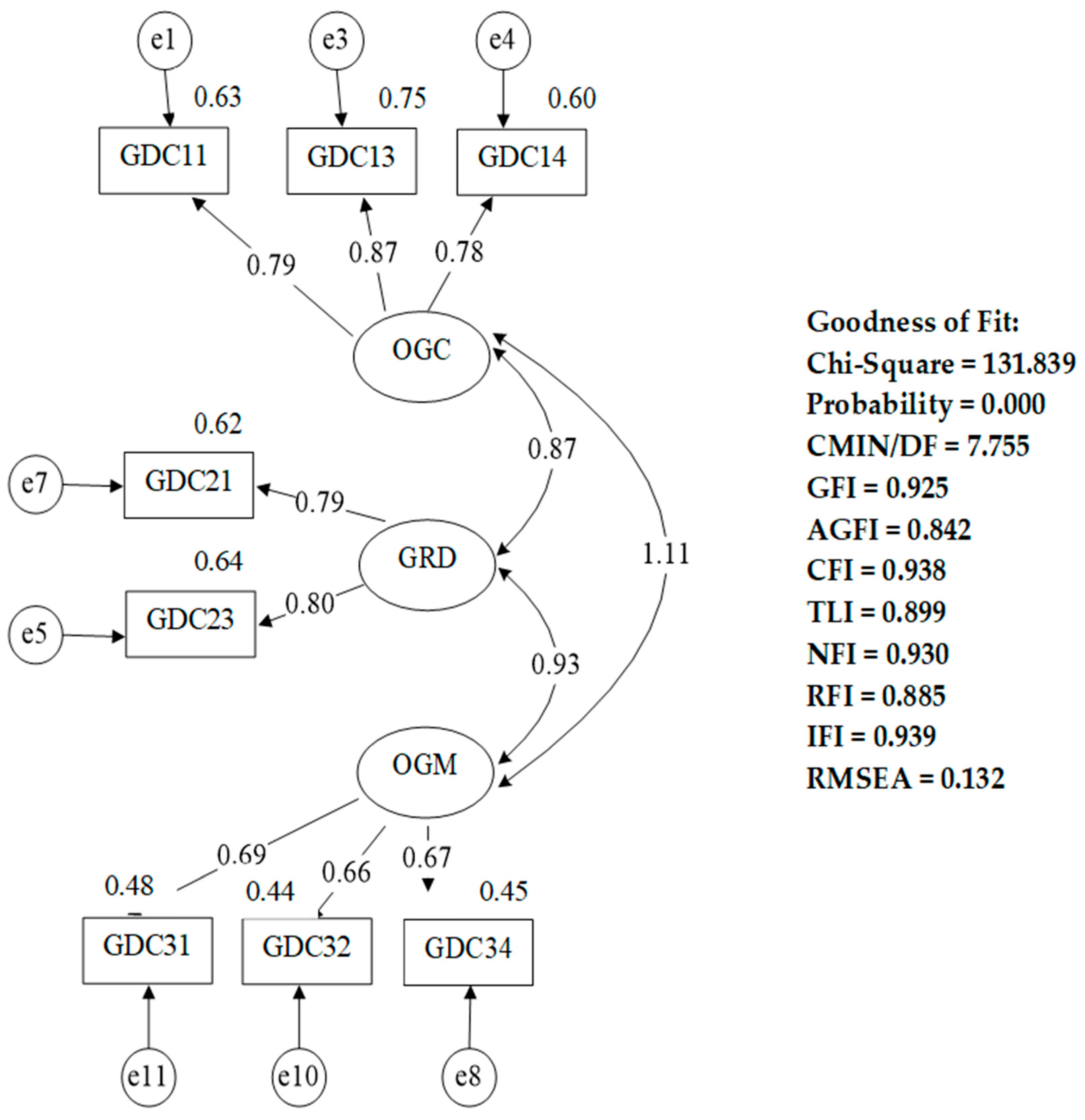 Tourismhosp 06 00156 g002