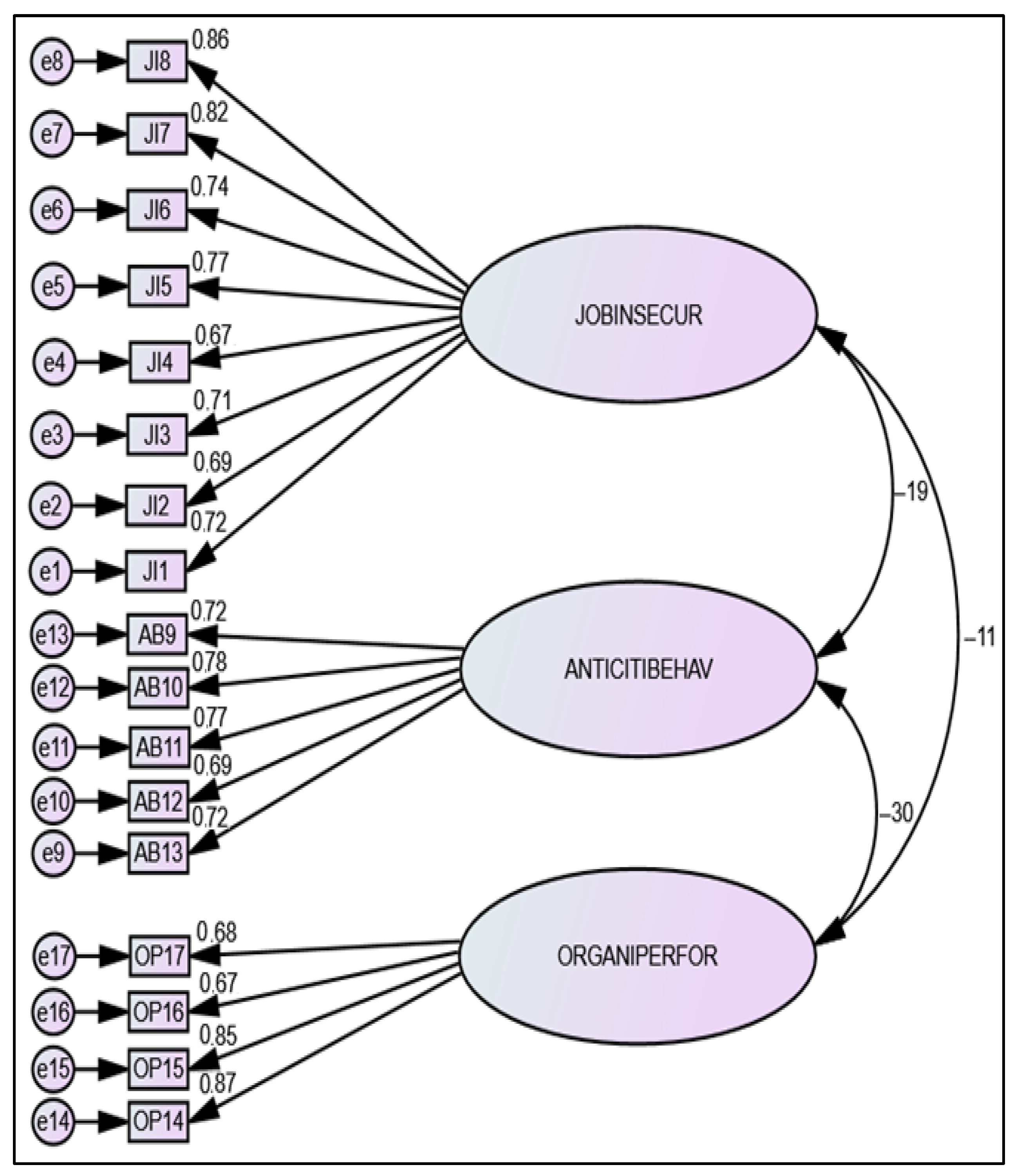 Tourismhosp 06 00162 g002 Tourismhosp 06 00162 g002
