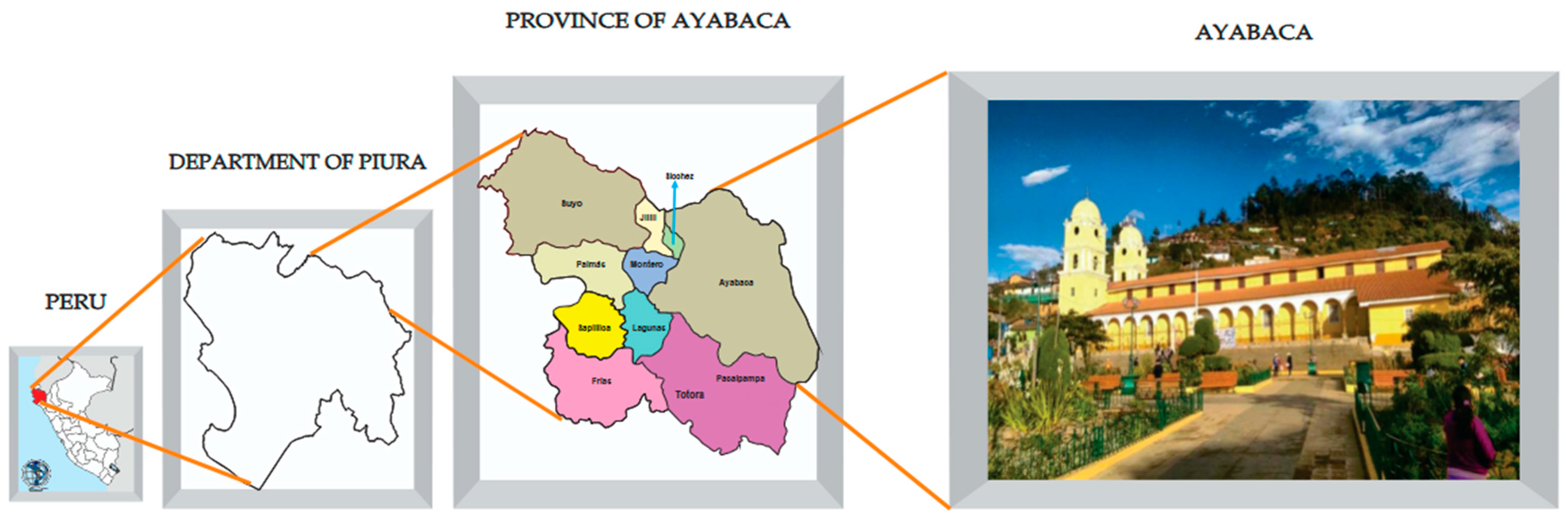 Tourismhosp 06 00163 g002 Tourismhosp 06 00163 g002