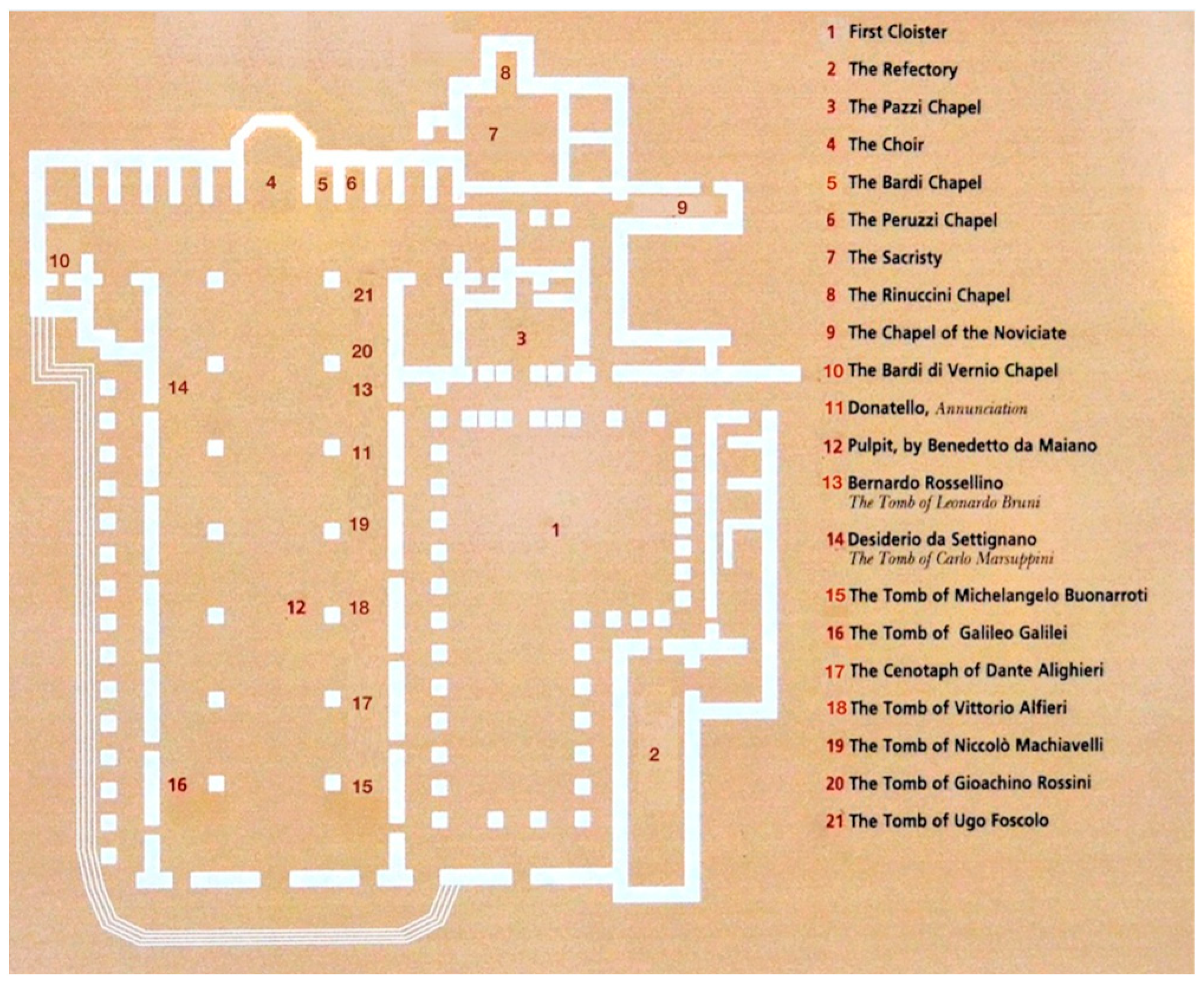 Tourismhosp 06 00174 g002 Tourismhosp 06 00174 g002