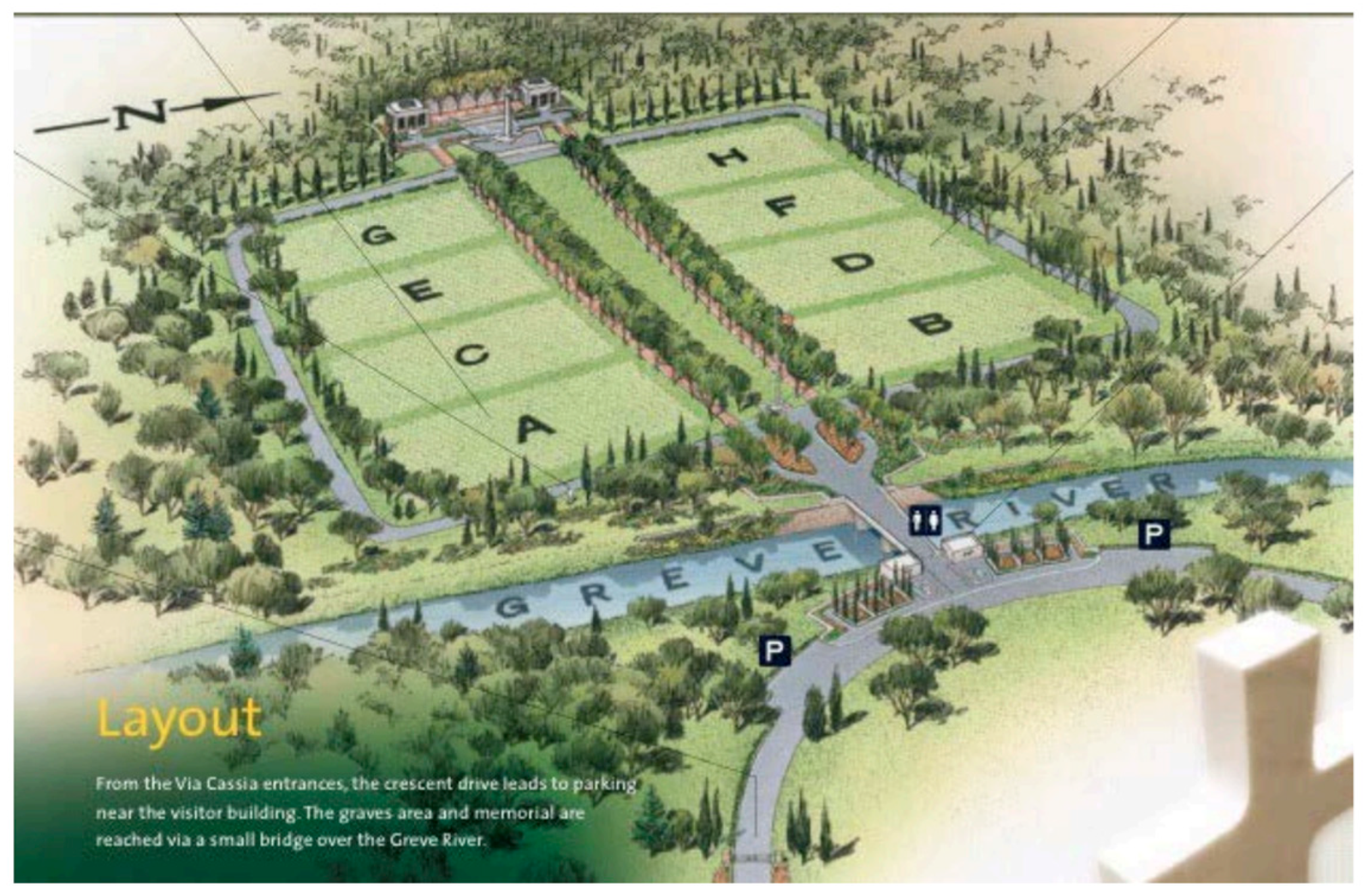 Tourismhosp 06 00174 g004 Tourismhosp 06 00174 g004