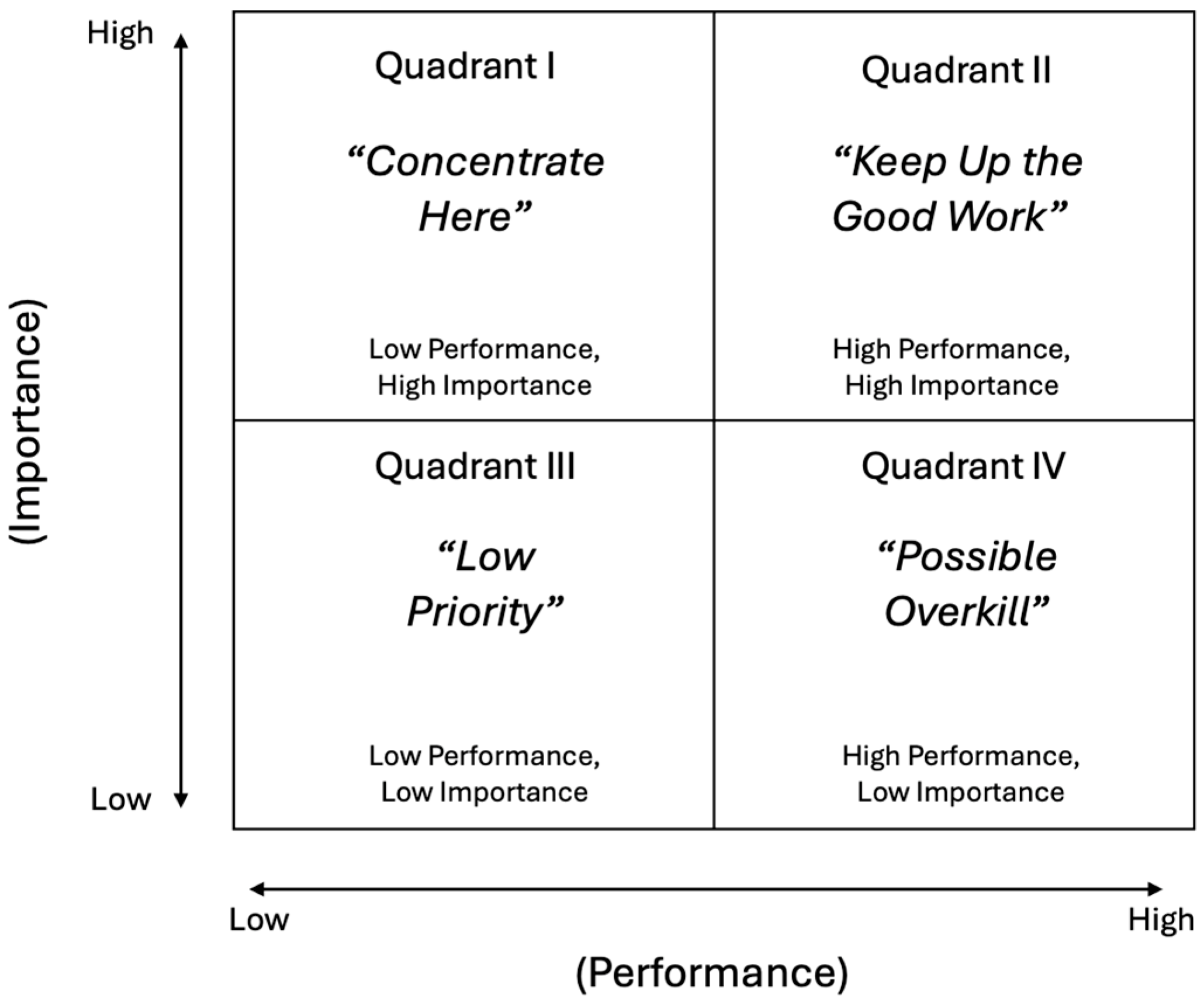 Tourismhosp 06 00175 g001