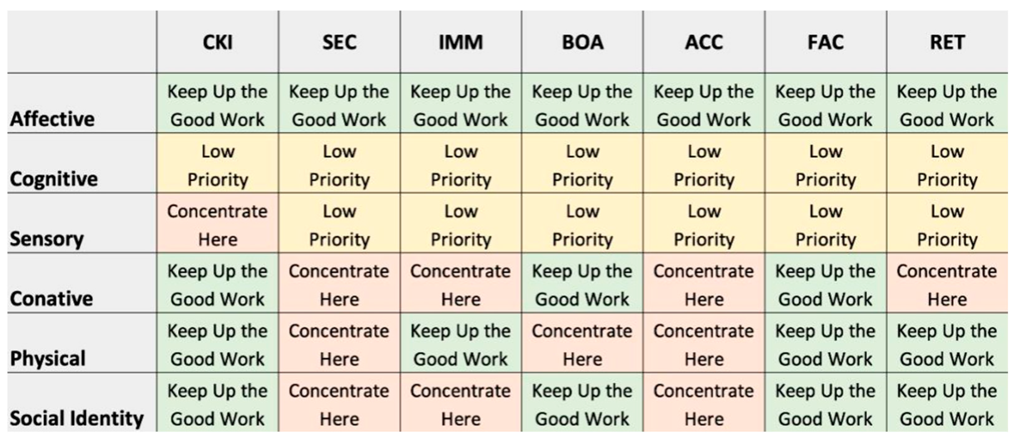 Tourismhosp 06 00175 g004