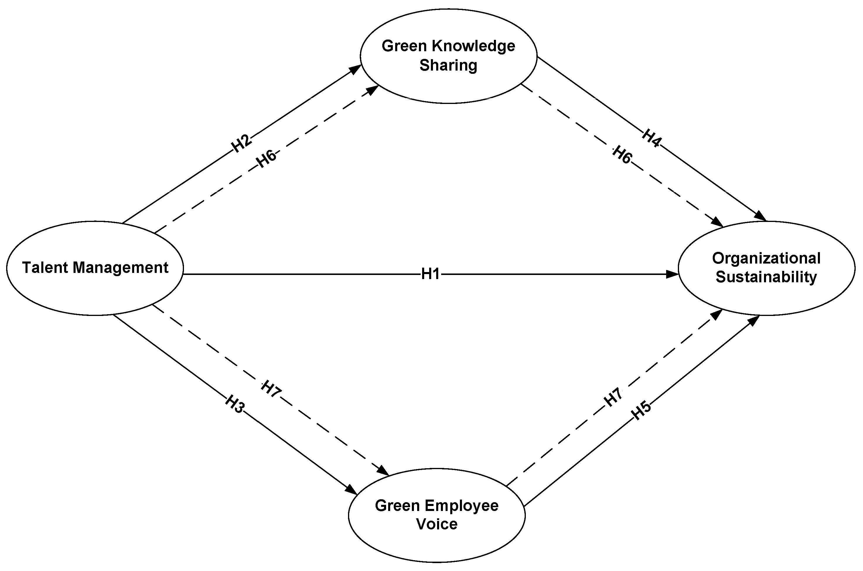 Tourismhosp 06 00176 g001